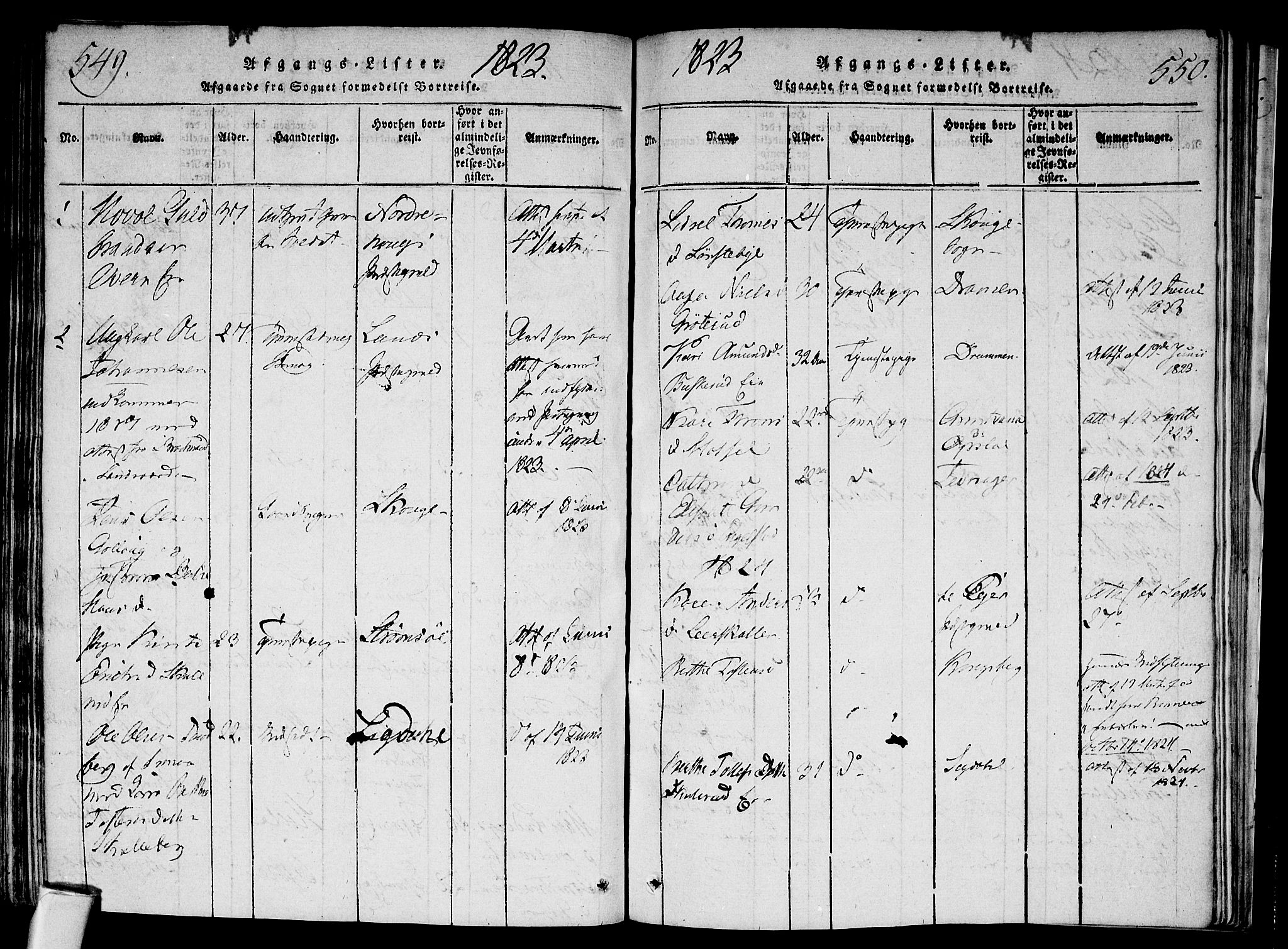 Modum kirkebøker, AV/SAKO-A-234/F/Fa/L0004: Parish register (official) no. 4, 1818-1824, p. 549-550