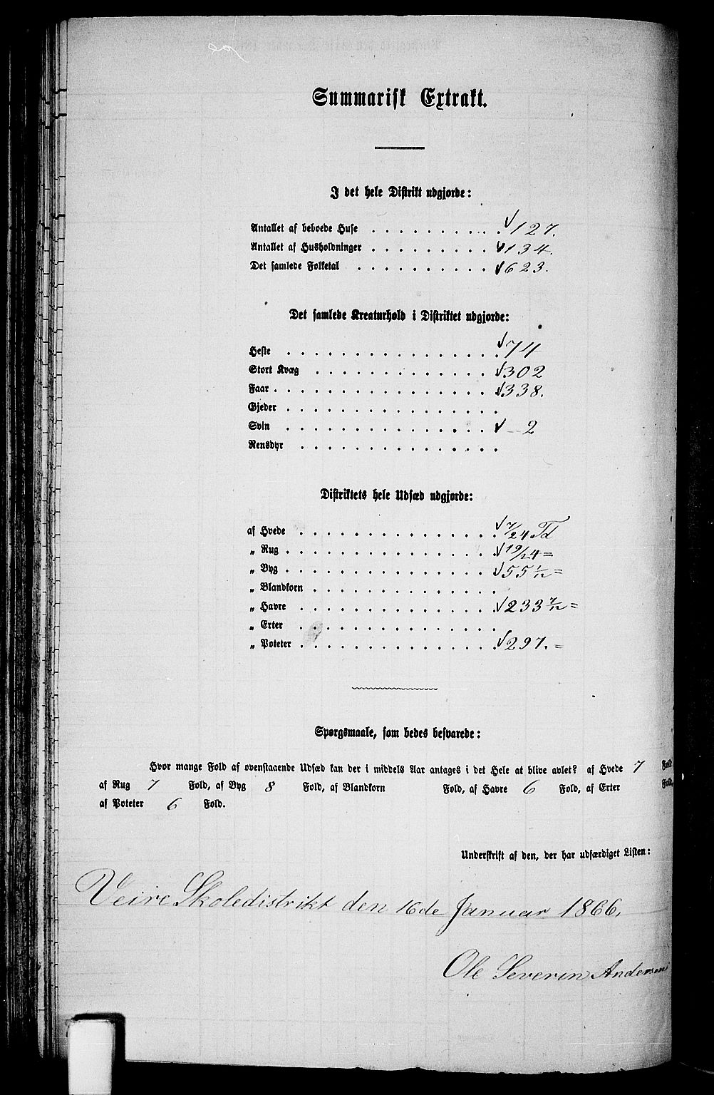 RA, 1865 census for Vanse/Vanse og Farsund, 1865, p. 158