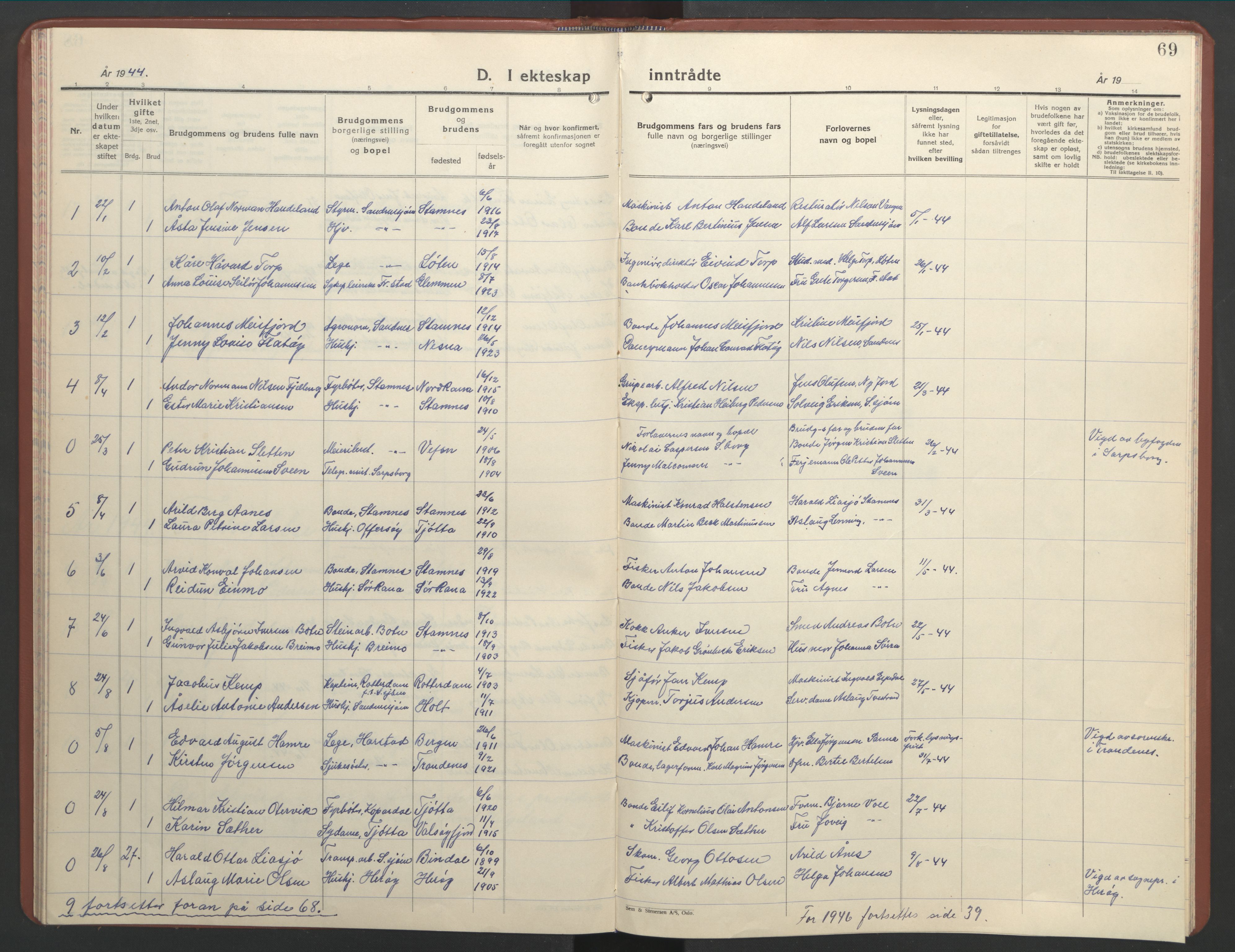 Ministerialprotokoller, klokkerbøker og fødselsregistre - Nordland, SAT/A-1459/831/L0481: Parish register (copy) no. 831C08, 1935-1948, p. 69