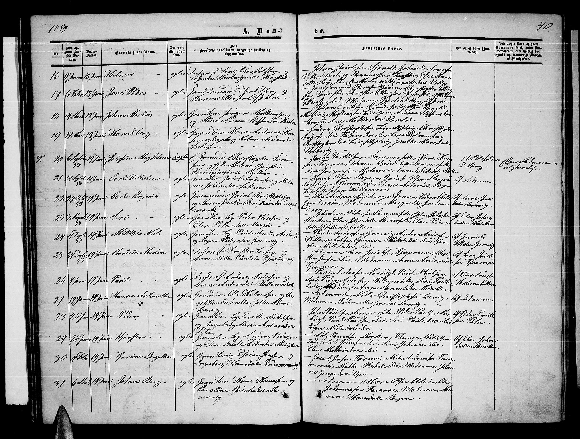 Ministerialprotokoller, klokkerbøker og fødselsregistre - Nordland, AV/SAT-A-1459/872/L1046: Parish register (copy) no. 872C02, 1852-1879, p. 40