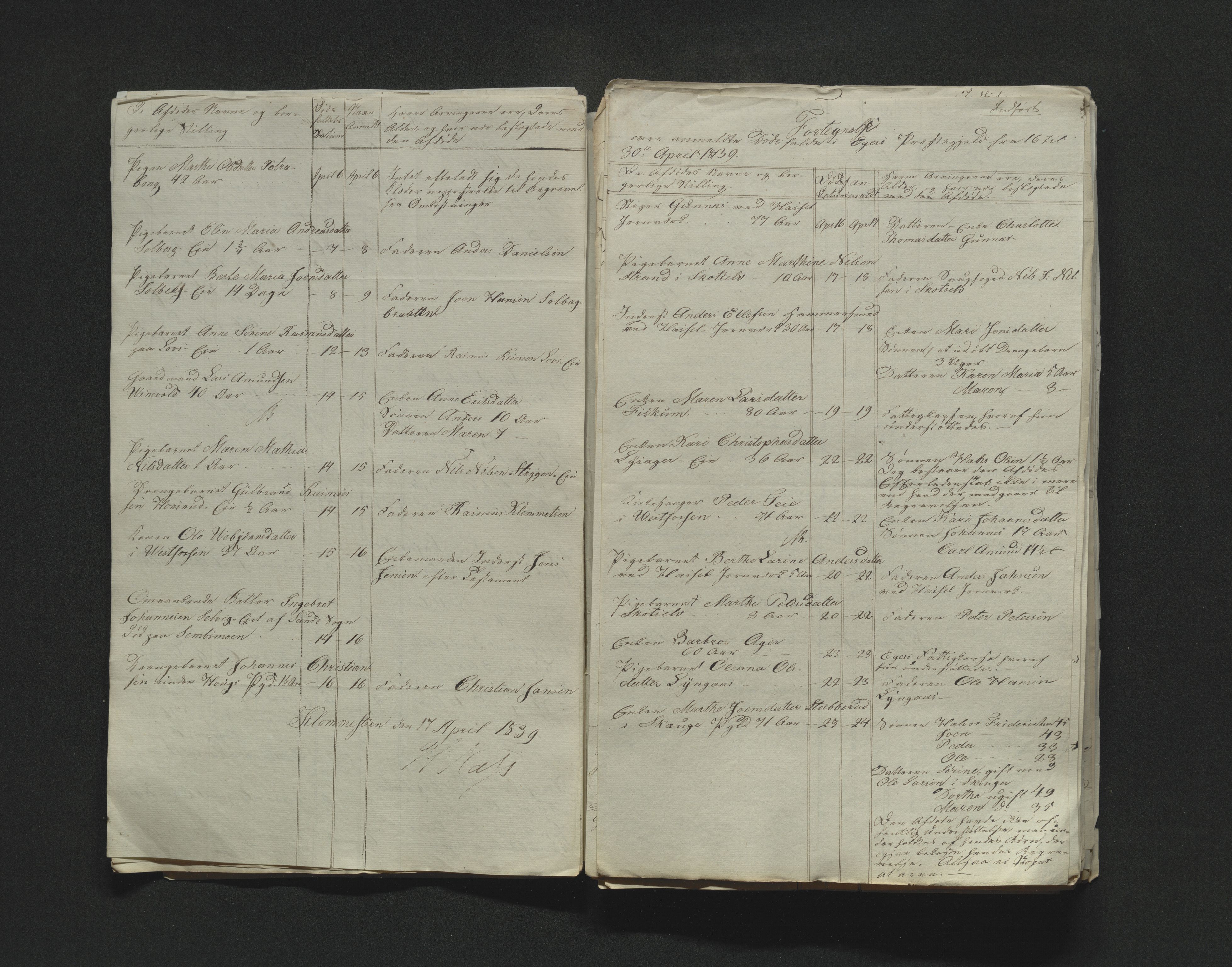 Eiker, Modum og Sigdal sorenskriveri, AV/SAKO-A-123/H/Ha/Hab/L0005: Dødsfallsmeldinger, 1837-1840