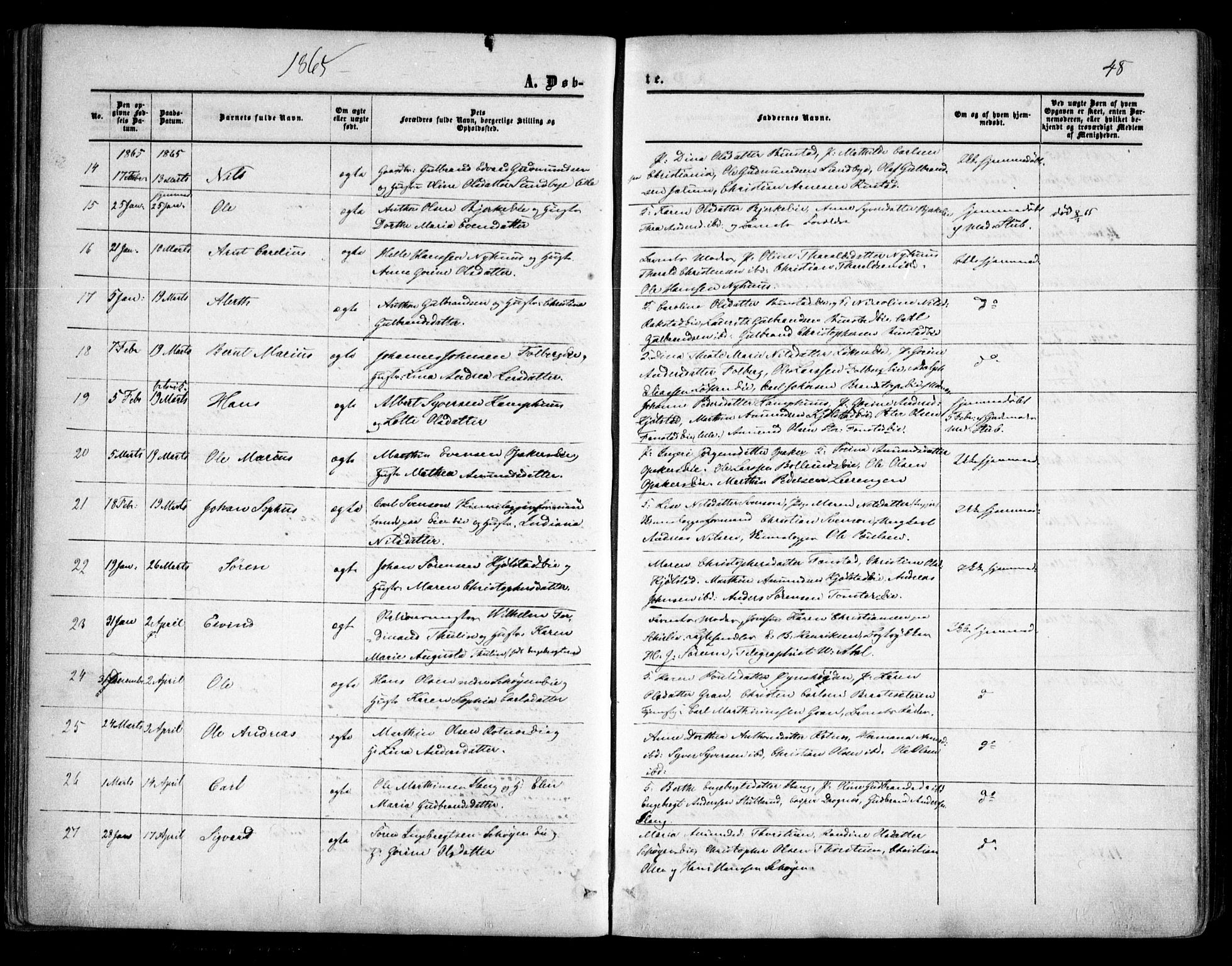 Nes prestekontor Kirkebøker, SAO/A-10410/F/Fa/L0008: Parish register (official) no. I 8, 1859-1874, p. 48