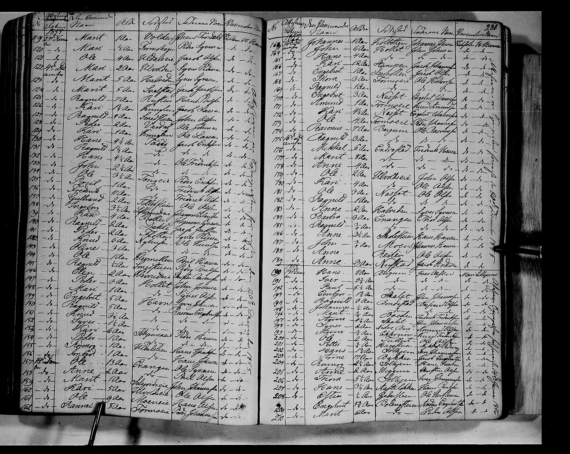 Vågå prestekontor, SAH/PREST-076/H/Ha/Haa/L0005: Parish register (official) no. 5 /1, 1842-1856, p. 281