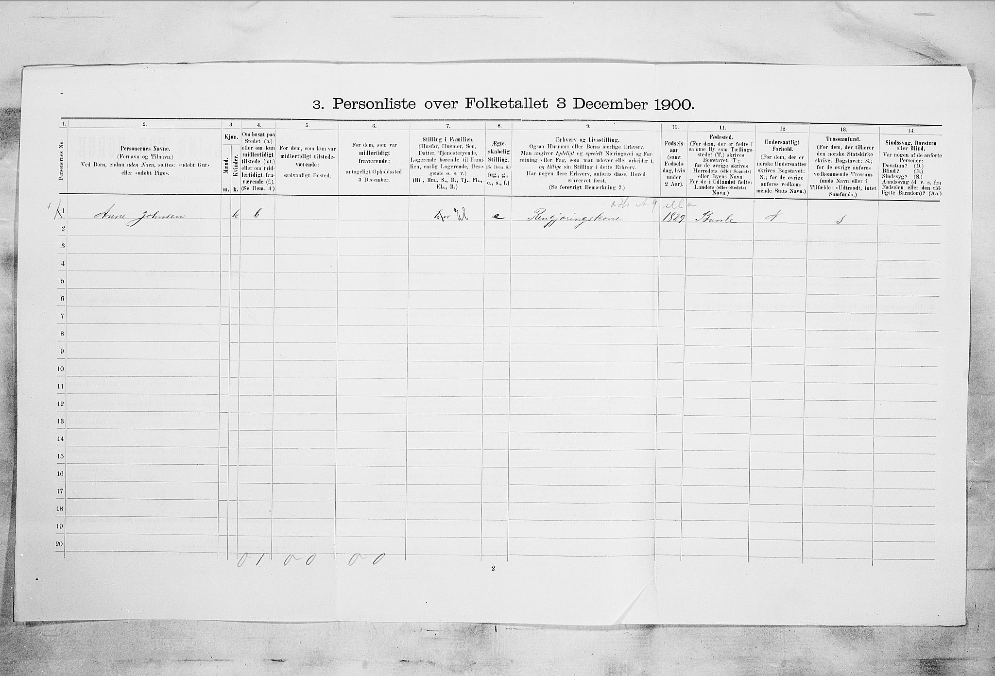 SAKO, 1900 census for Porsgrunn, 1900, p. 3585