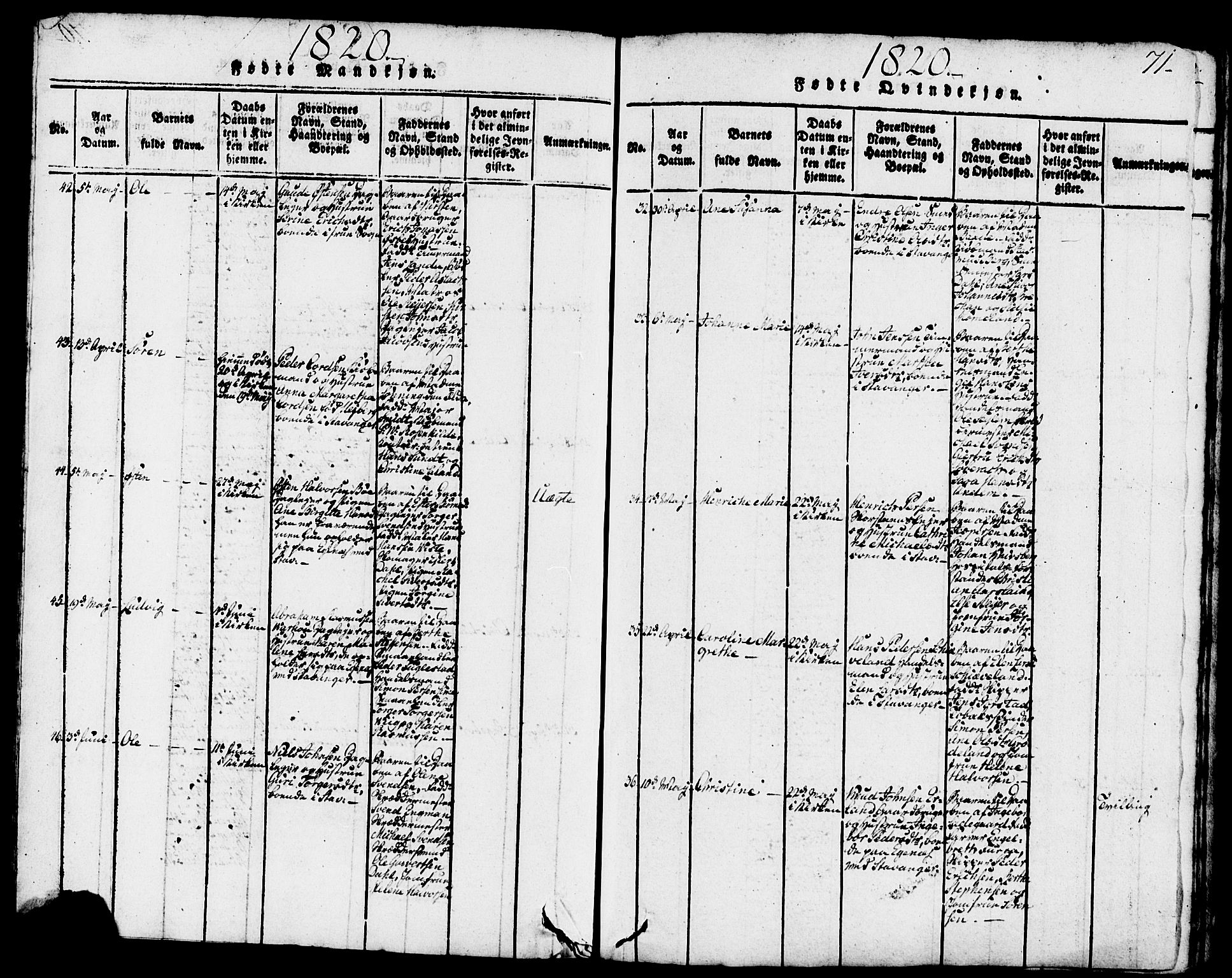 Domkirken sokneprestkontor, AV/SAST-A-101812/001/30/30BB/L0008: Parish register (copy) no. B 8, 1816-1821, p. 71