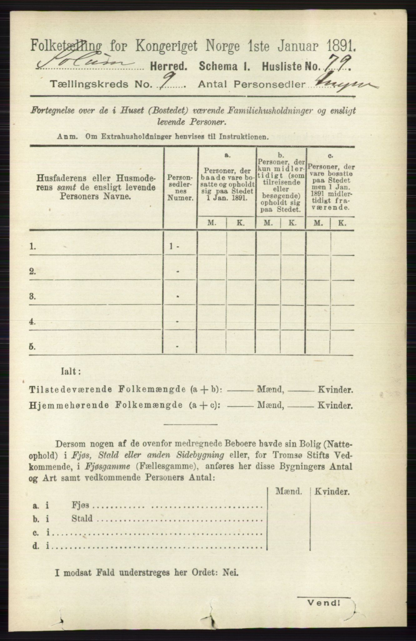 RA, 1891 census for 0818 Solum, 1891, p. 1935