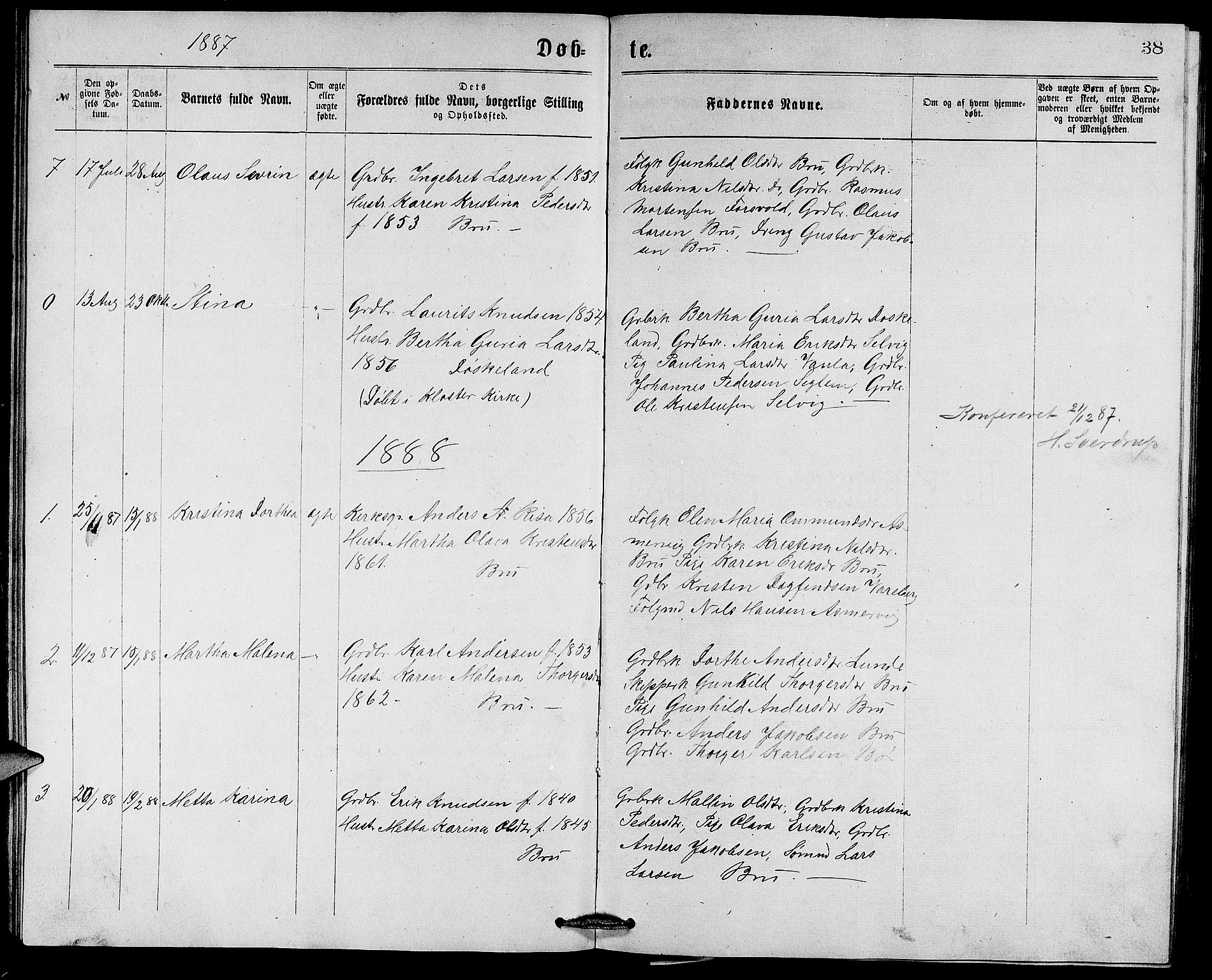 Rennesøy sokneprestkontor, SAST/A -101827/H/Ha/Hab/L0005: Parish register (copy) no. B 5, 1871-1890, p. 38