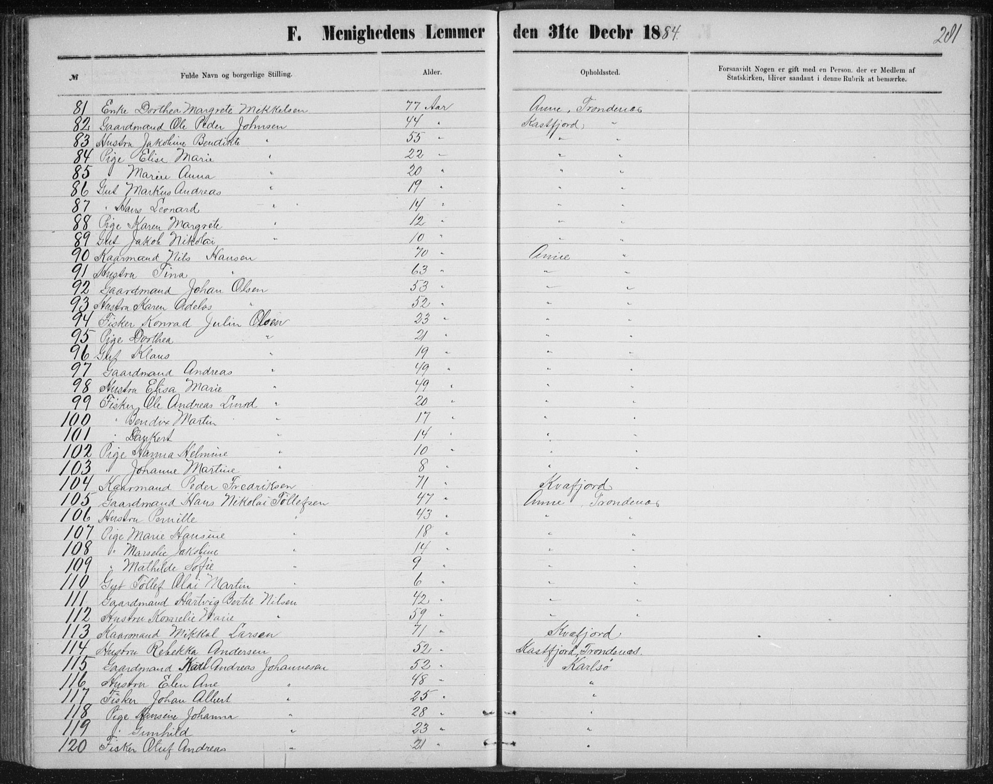 Uten arkivreferanse, SATØ/-: Dissenter register no. DP 3, 1871-1893, p. 281