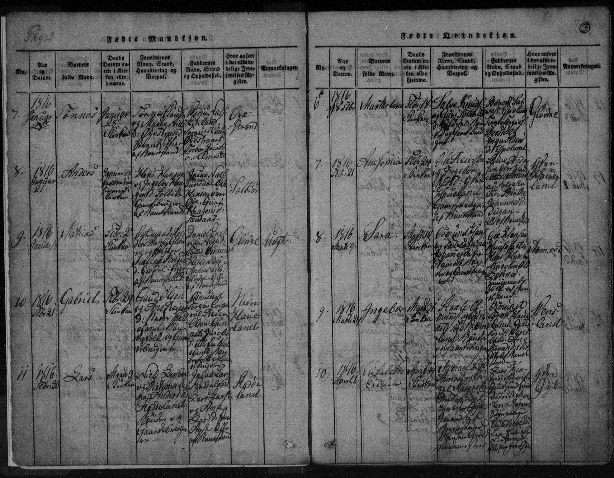 Kvinesdal sokneprestkontor, SAK/1111-0026/F/Fa/Fab/L0003: Parish register (official) no. A 3, 1815-1829, p. 3