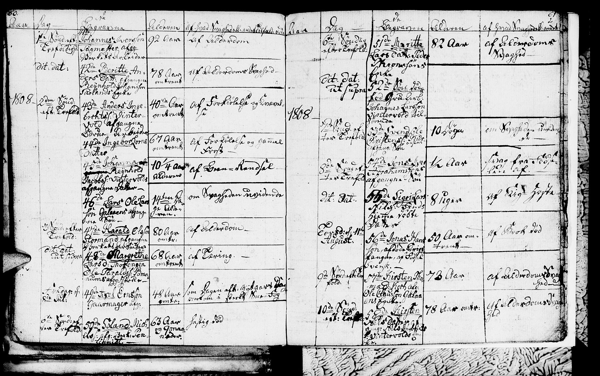 Ministerialprotokoller, klokkerbøker og fødselsregistre - Sør-Trøndelag, SAT/A-1456/681/L0937: Parish register (copy) no. 681C01, 1798-1810, p. 60-61