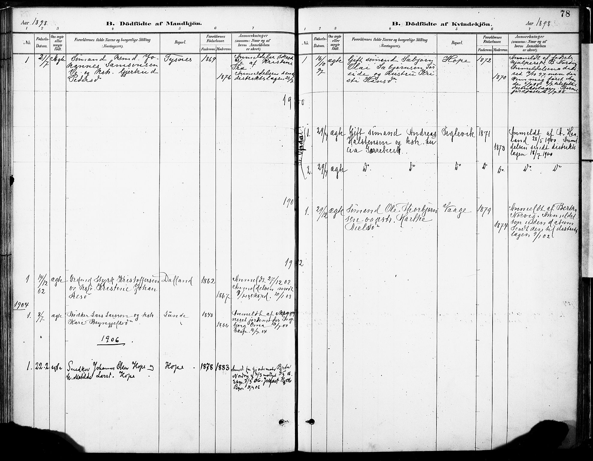 Tysnes sokneprestembete, SAB/A-78601/H/Haa: Parish register (official) no. B 1, 1887-1906, p. 78