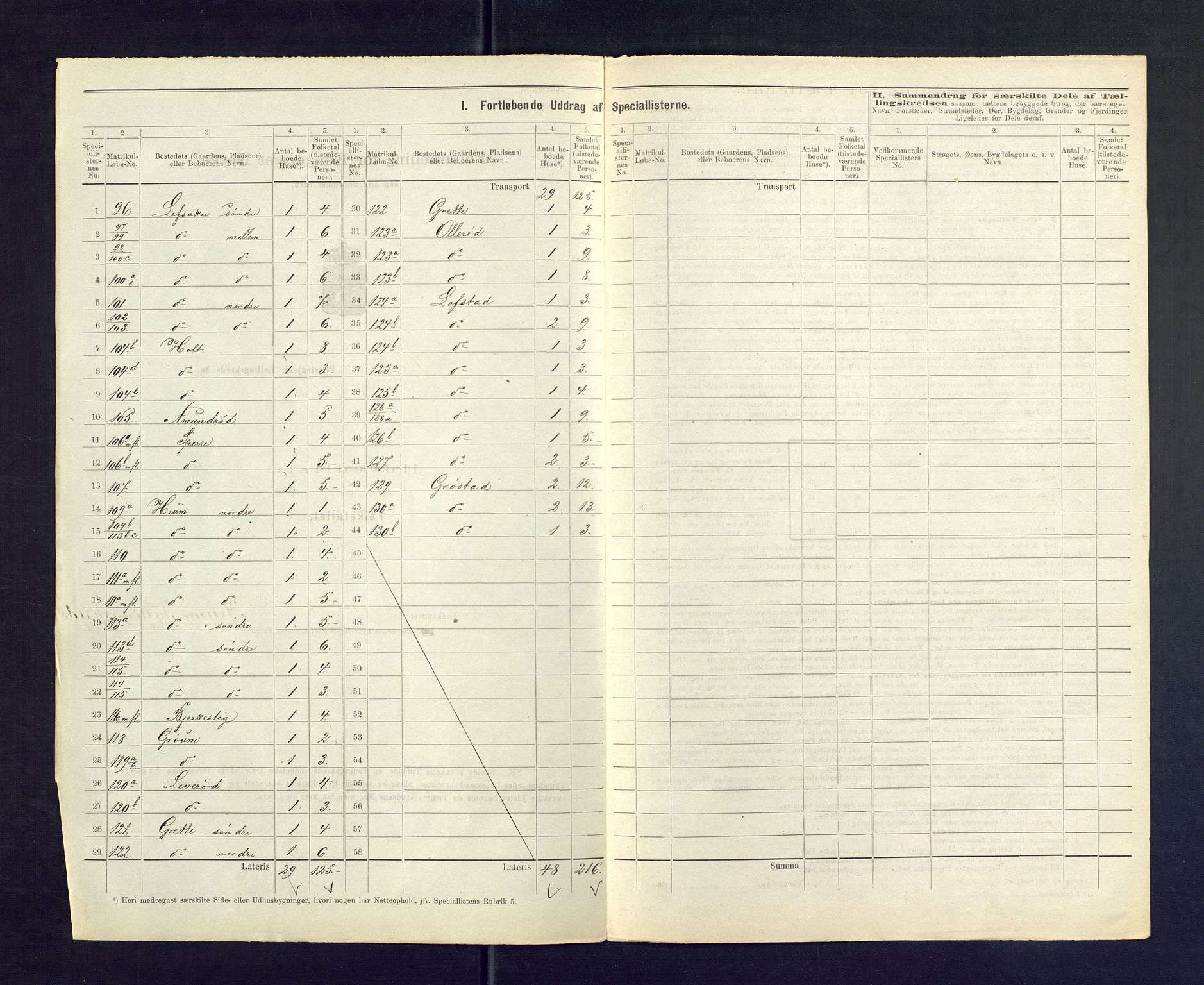 SAKO, 1875 census for 0716P Våle, 1875, p. 11