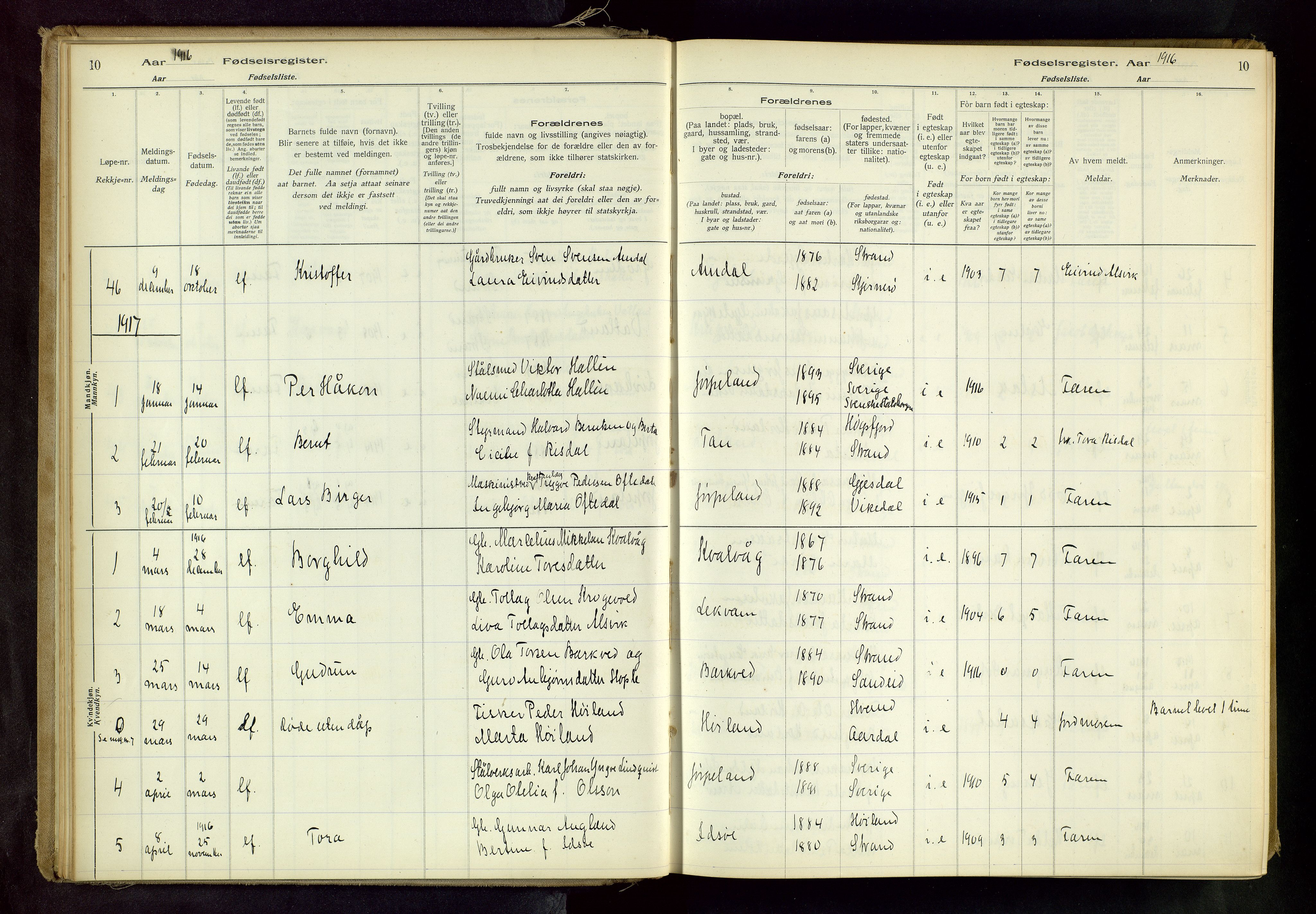 Strand sokneprestkontor, SAST/A-101828/I/Id/L0001: Birth register no. 1, 1916-1938, p. 10