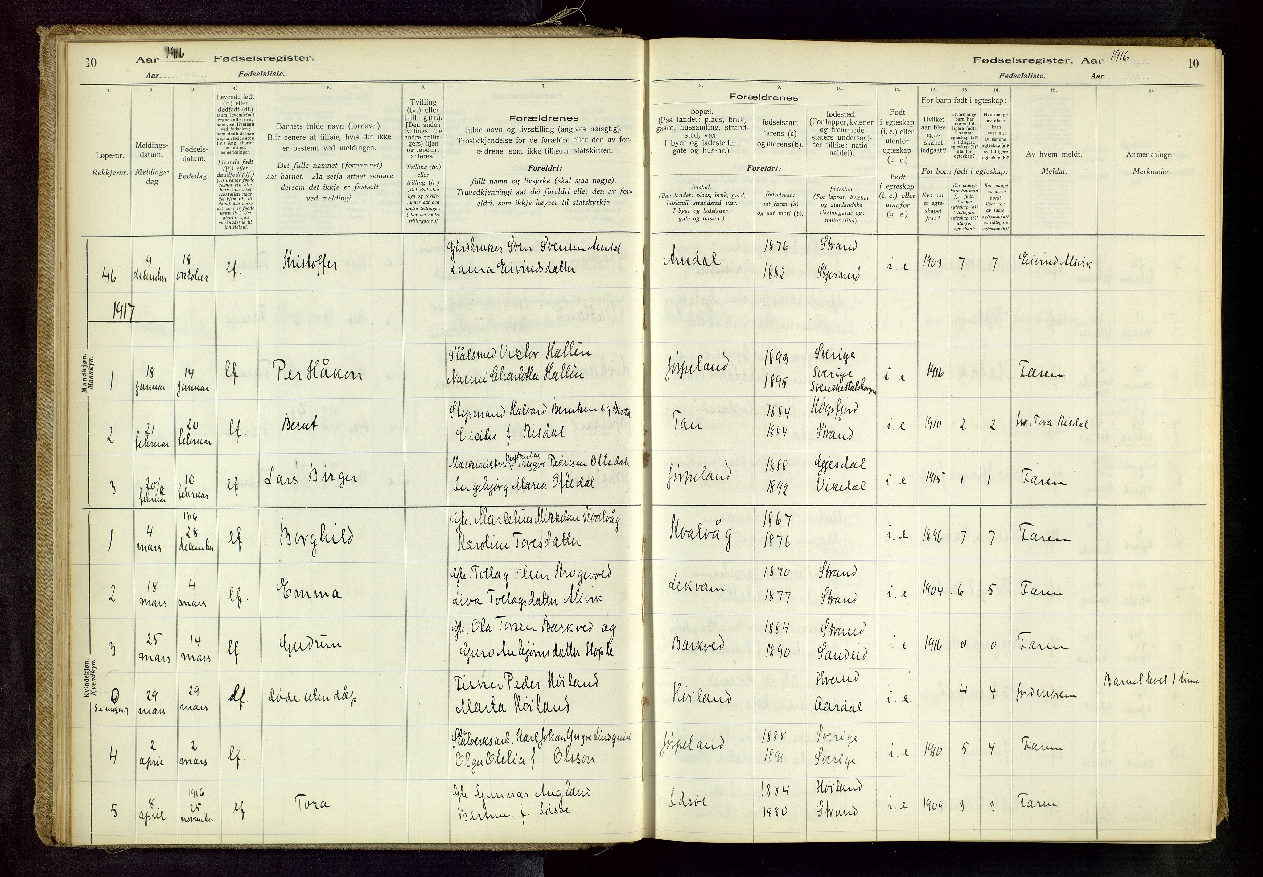 Strand sokneprestkontor, AV/SAST-A-101828/I/Id/L0001: Birth register no. 1, 1916-1938, p. 10