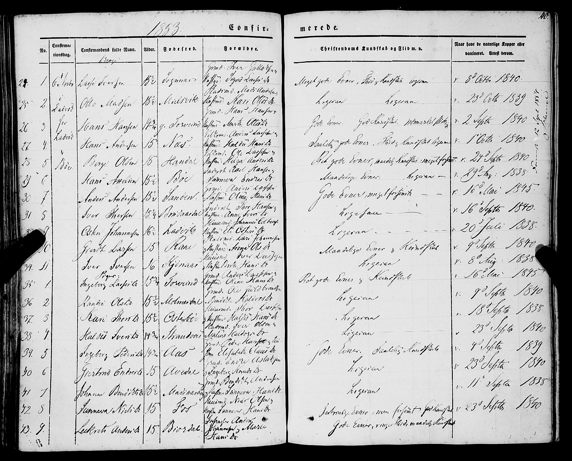 Lavik sokneprestembete, AV/SAB-A-80901: Parish register (official) no. A 3, 1843-1863, p. 40