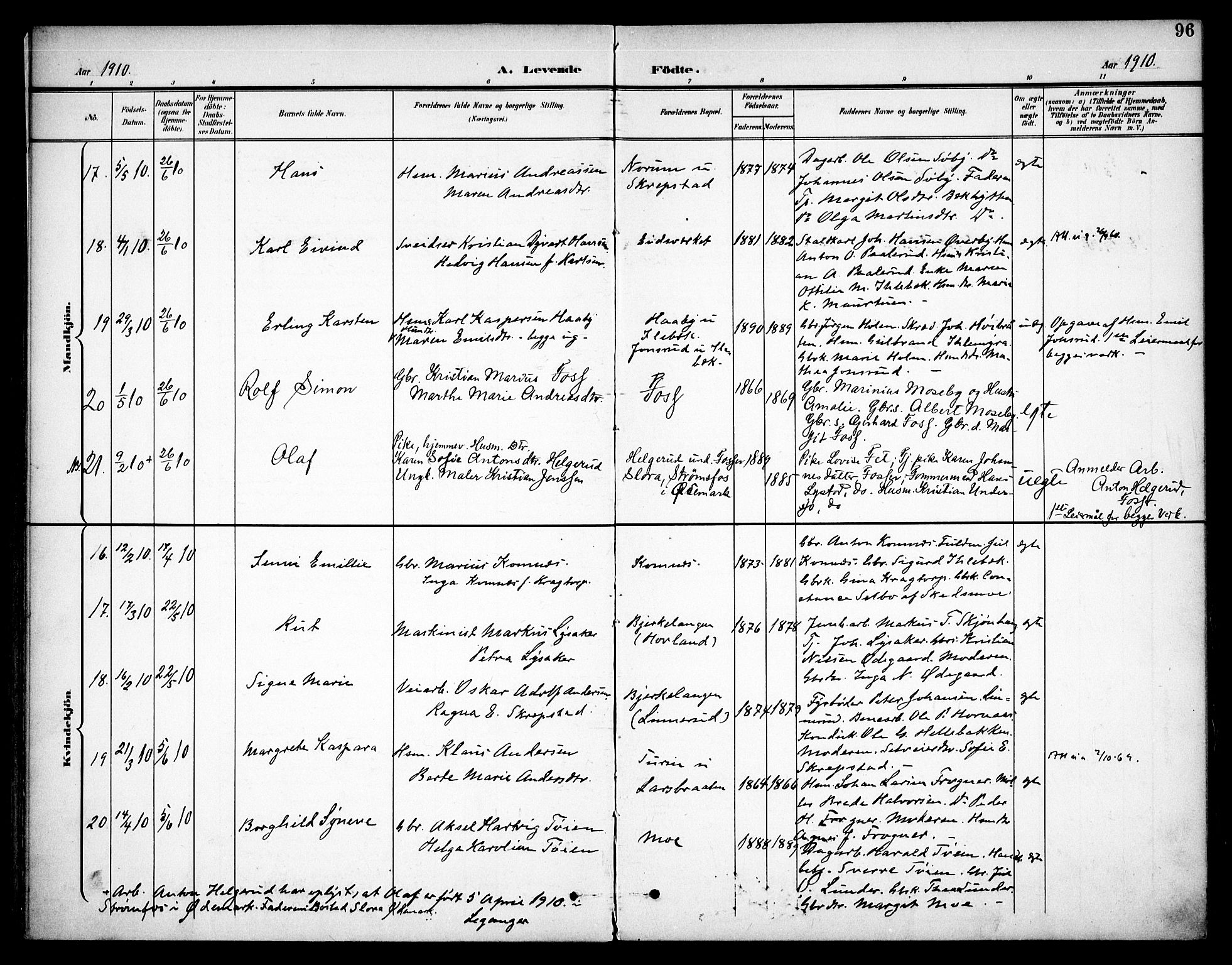 Høland prestekontor Kirkebøker, AV/SAO-A-10346a/F/Fa/L0015: Parish register (official) no. I 15, 1897-1912, p. 96