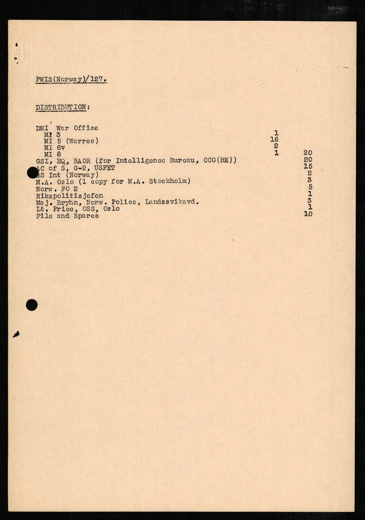 Forsvaret, Forsvarets overkommando II, AV/RA-RAFA-3915/D/Db/L0004: CI Questionaires. Tyske okkupasjonsstyrker i Norge. Tyskere., 1945-1946, p. 336