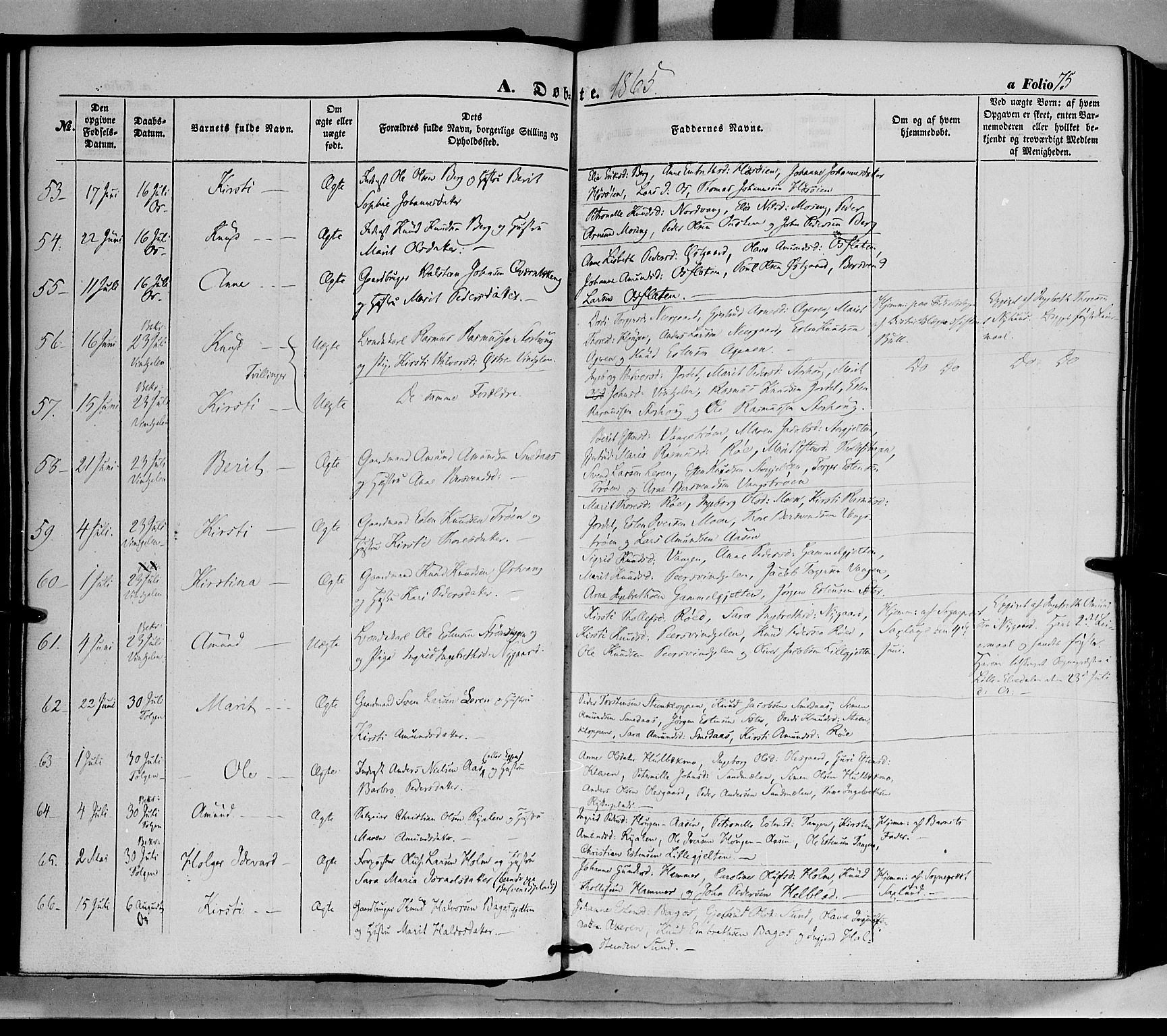 Tolga prestekontor, SAH/PREST-062/K/L0006: Parish register (official) no. 6, 1852-1876, p. 75