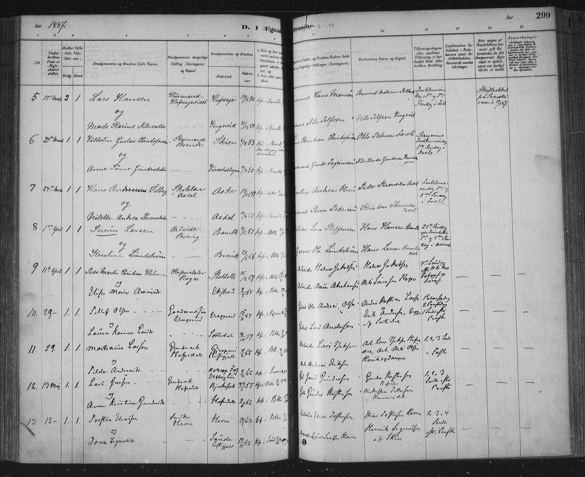 Bamble kirkebøker, SAKO/A-253/F/Fa/L0007: Parish register (official) no. I 7, 1878-1888, p. 299