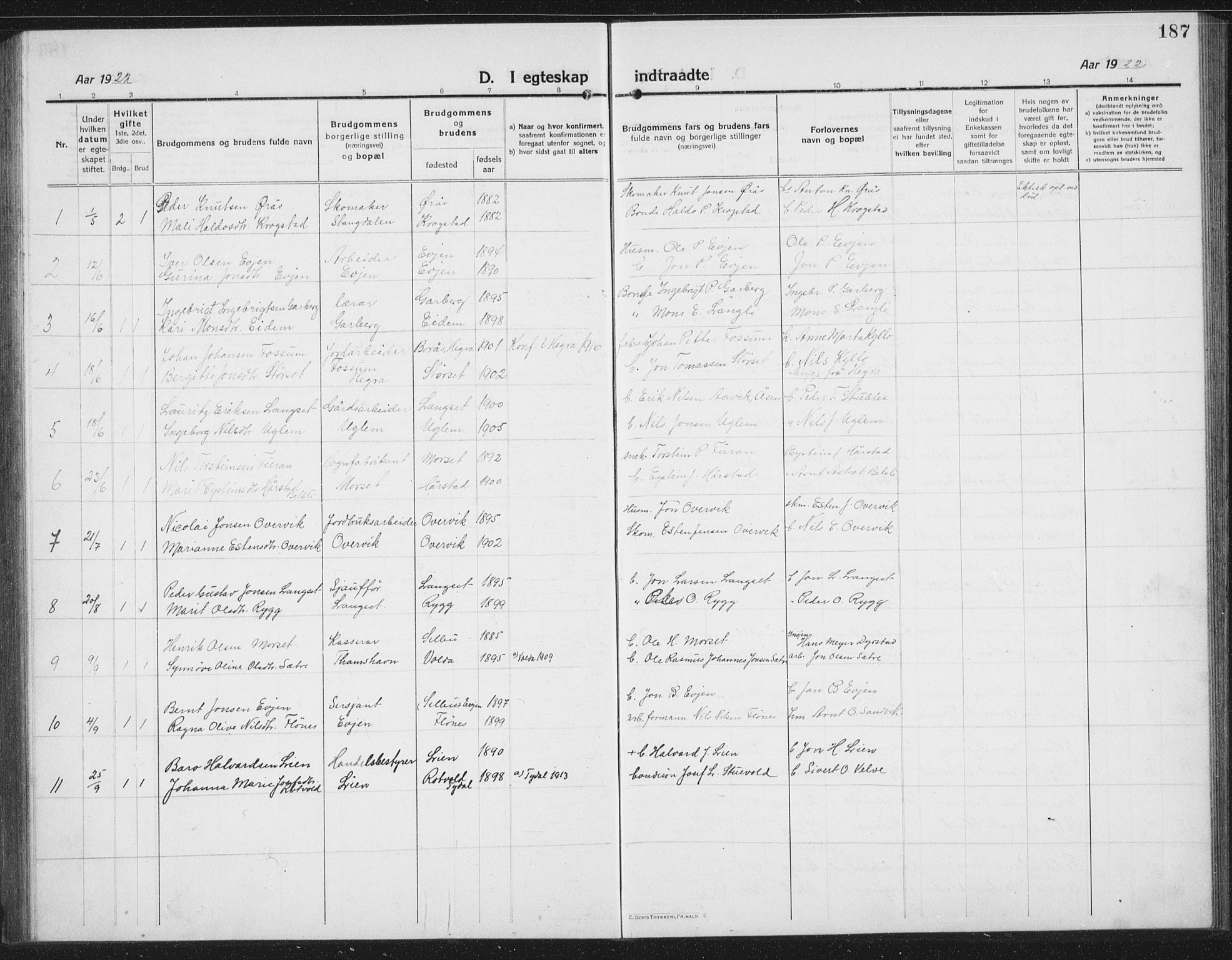 Ministerialprotokoller, klokkerbøker og fødselsregistre - Sør-Trøndelag, SAT/A-1456/695/L1158: Parish register (copy) no. 695C09, 1913-1940, p. 187