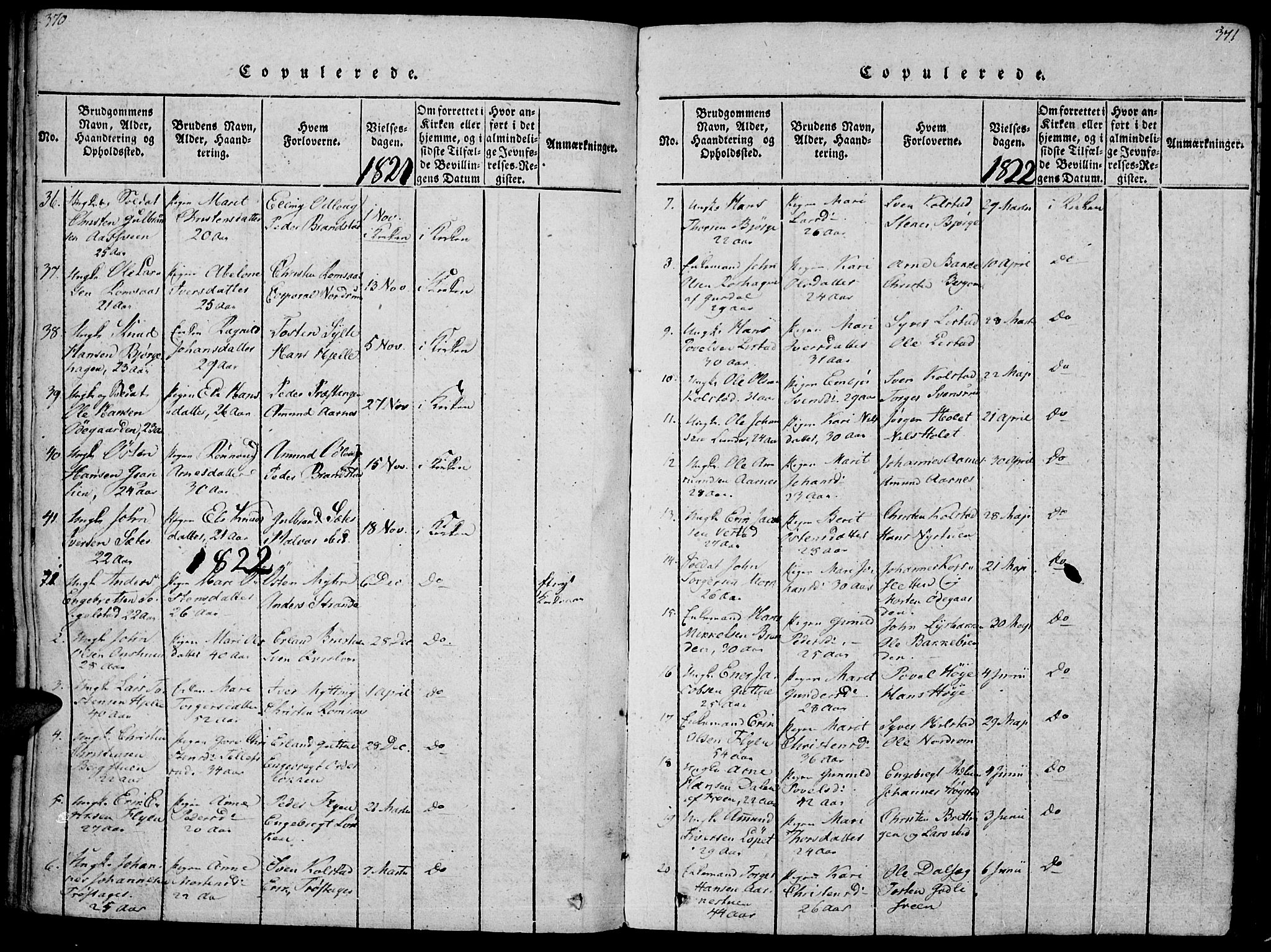 Ringebu prestekontor, SAH/PREST-082/H/Ha/Haa/L0004: Parish register (official) no. 4, 1821-1839, p. 370-371
