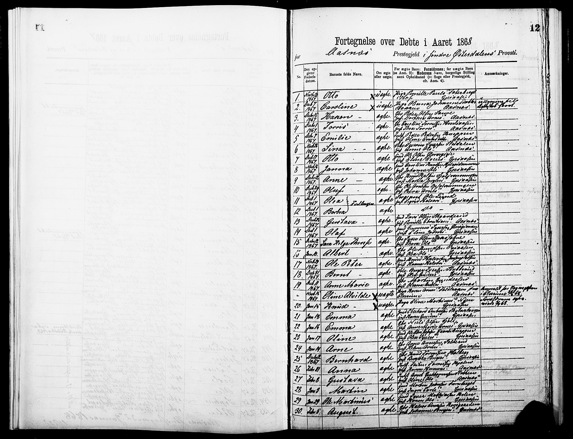 Åsnes prestekontor, SAH/PREST-042/H/Ha/Haa/L0000A: Parish register (official), 1866-1872, p. 12