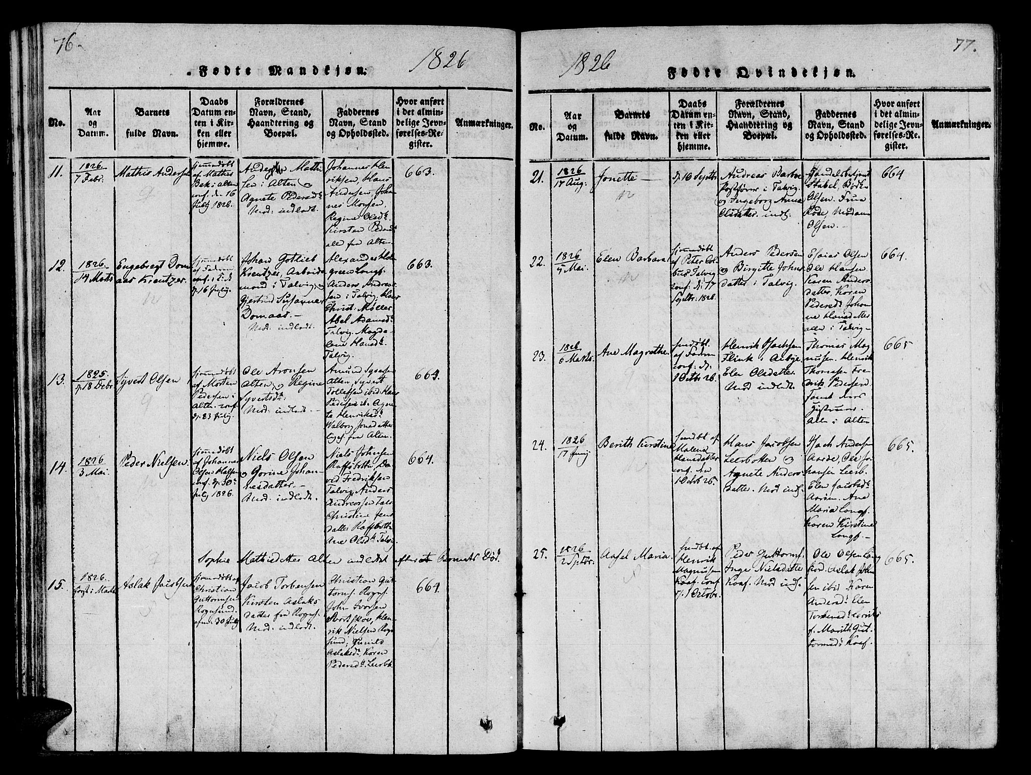 Talvik sokneprestkontor, SATØ/S-1337/H/Ha/L0008kirke: Parish register (official) no. 8, 1821-1837, p. 76-77