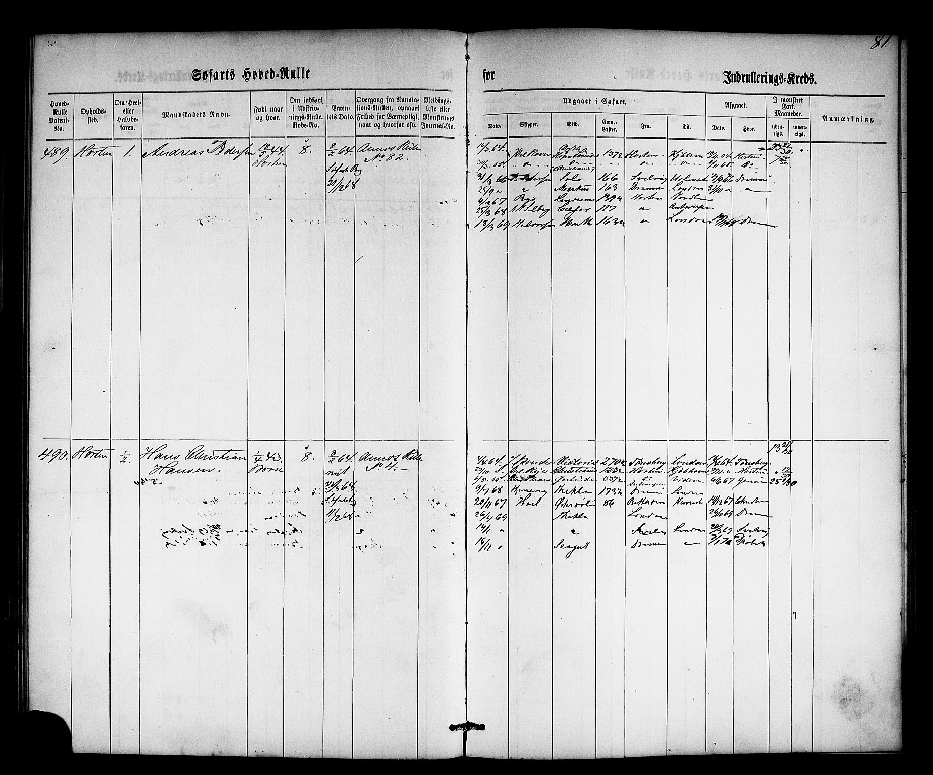 Horten innrulleringskontor, AV/SAKO-A-785/F/Fc/L0002: Hovedrulle, 1861-1868, p. 100