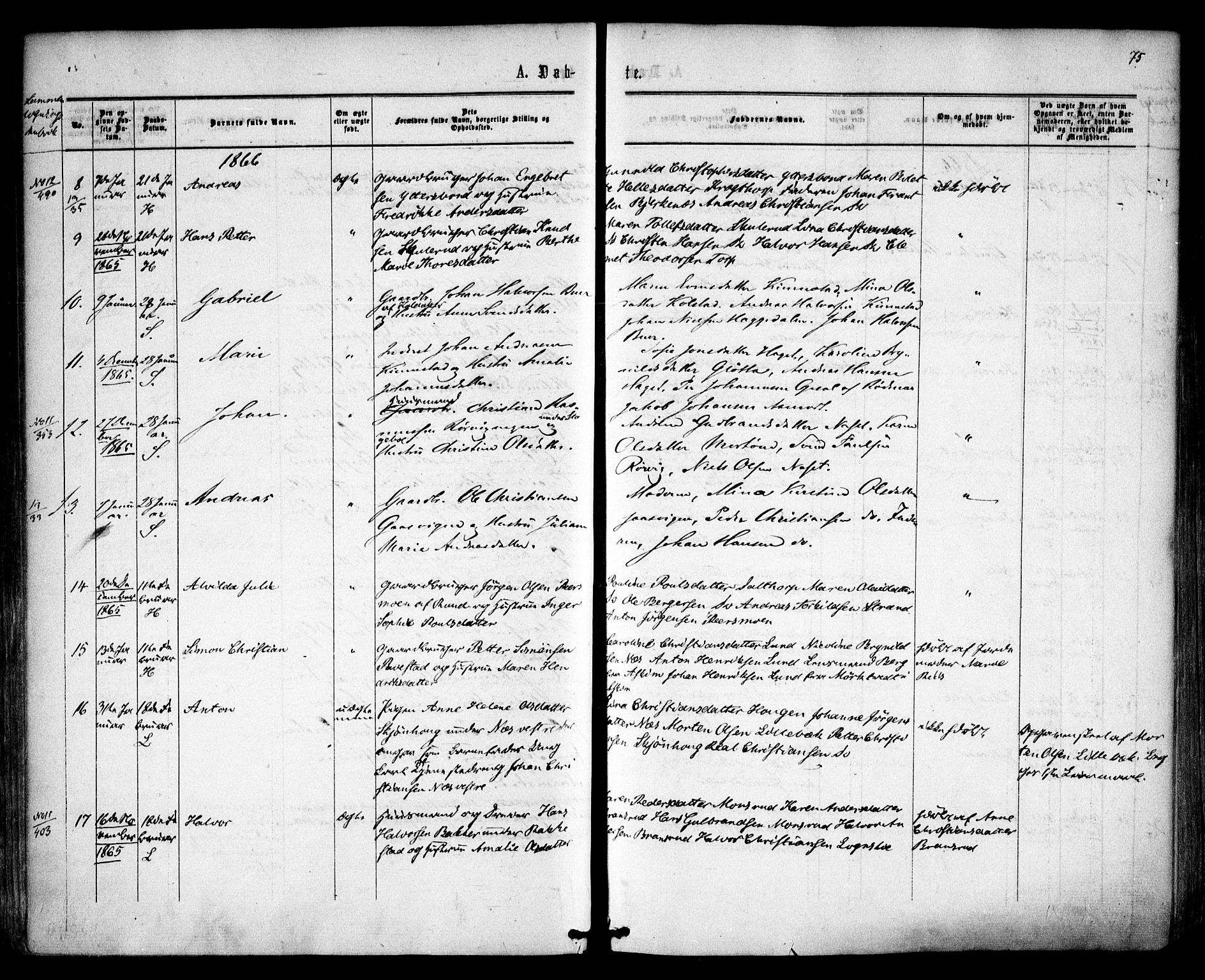 Høland prestekontor Kirkebøker, AV/SAO-A-10346a/F/Fa/L0011: Parish register (official) no. I 11, 1862-1869, p. 75