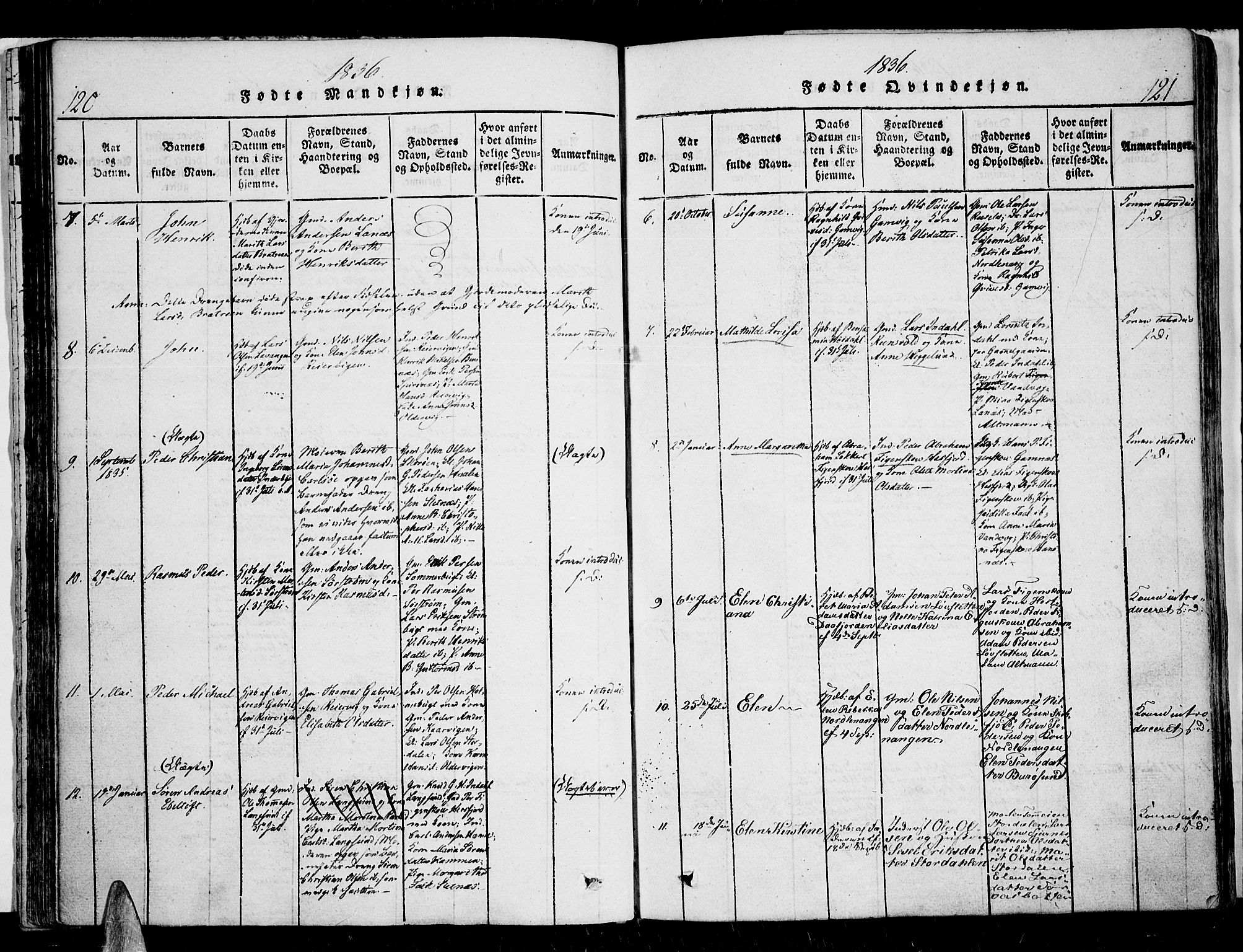Karlsøy sokneprestembete, SATØ/S-1299/H/Ha/Haa/L0002kirke: Parish register (official) no. 2, 1823-1842, p. 120-121