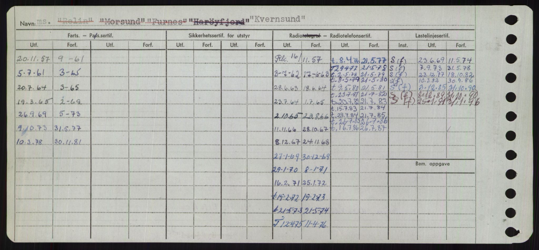 Sjøfartsdirektoratet med forløpere, Skipsmålingen, AV/RA-S-1627/H/Ha/L0003/0002: Fartøy, Hilm-Mar / Fartøy, Kom-Mar, p. 146