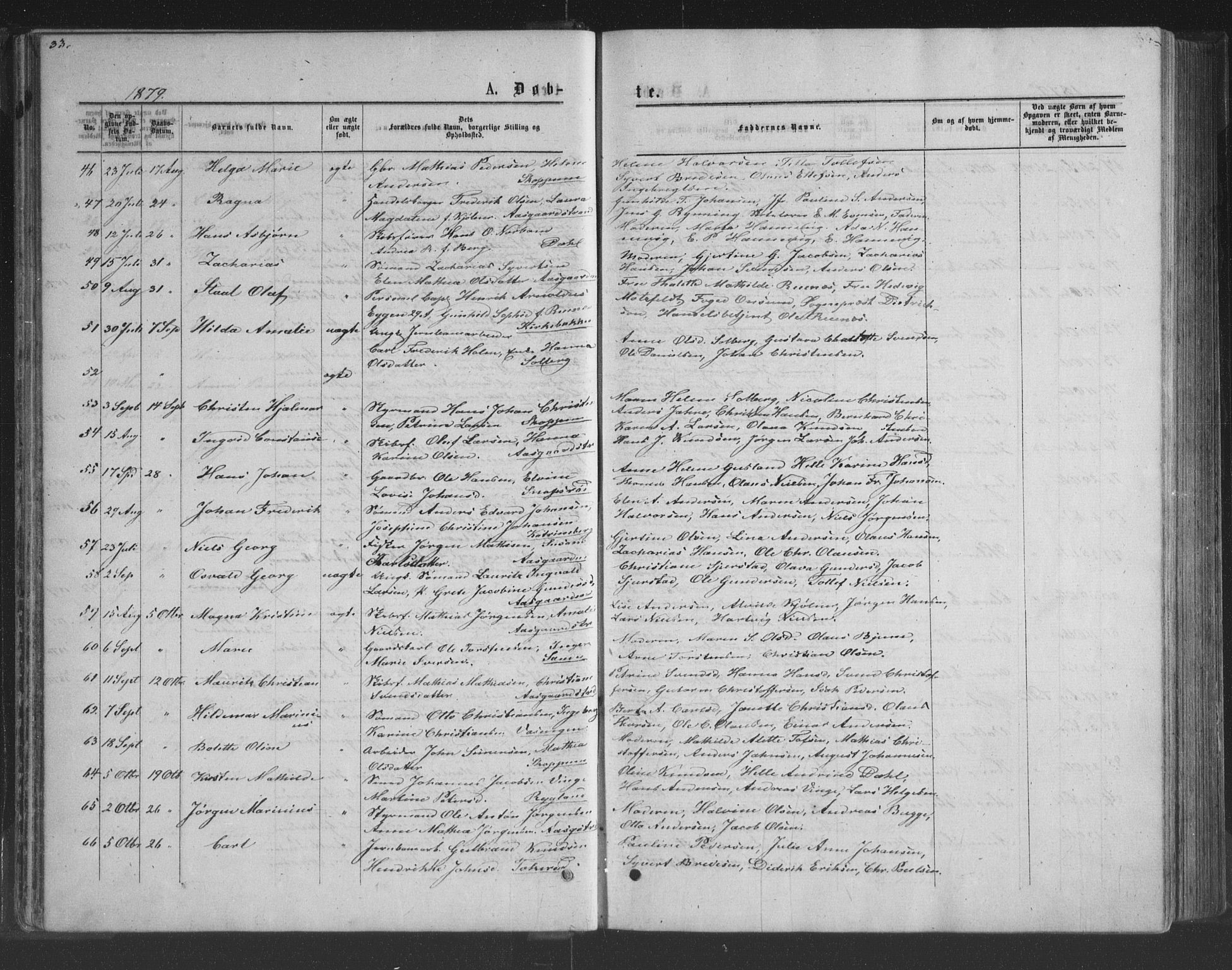 Borre kirkebøker, AV/SAKO-A-338/G/Ga/L0003: Parish register (copy) no. I 3, 1871-1892, p. 33