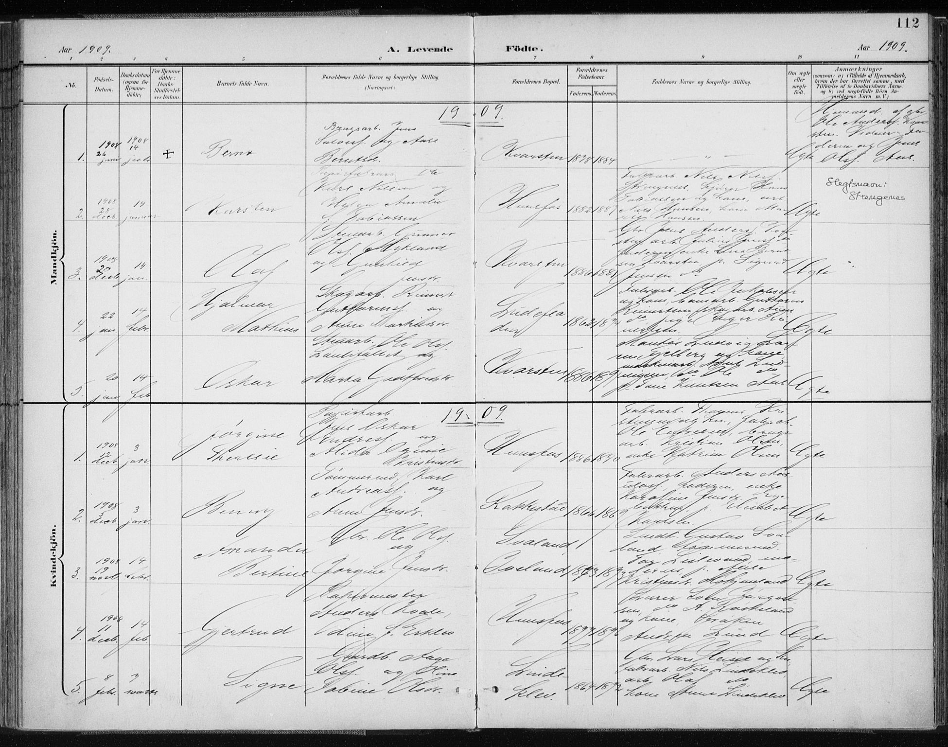 Vennesla sokneprestkontor, AV/SAK-1111-0045/Fa/Fab/L0005: Parish register (official) no. A 5, 1897-1909, p. 112