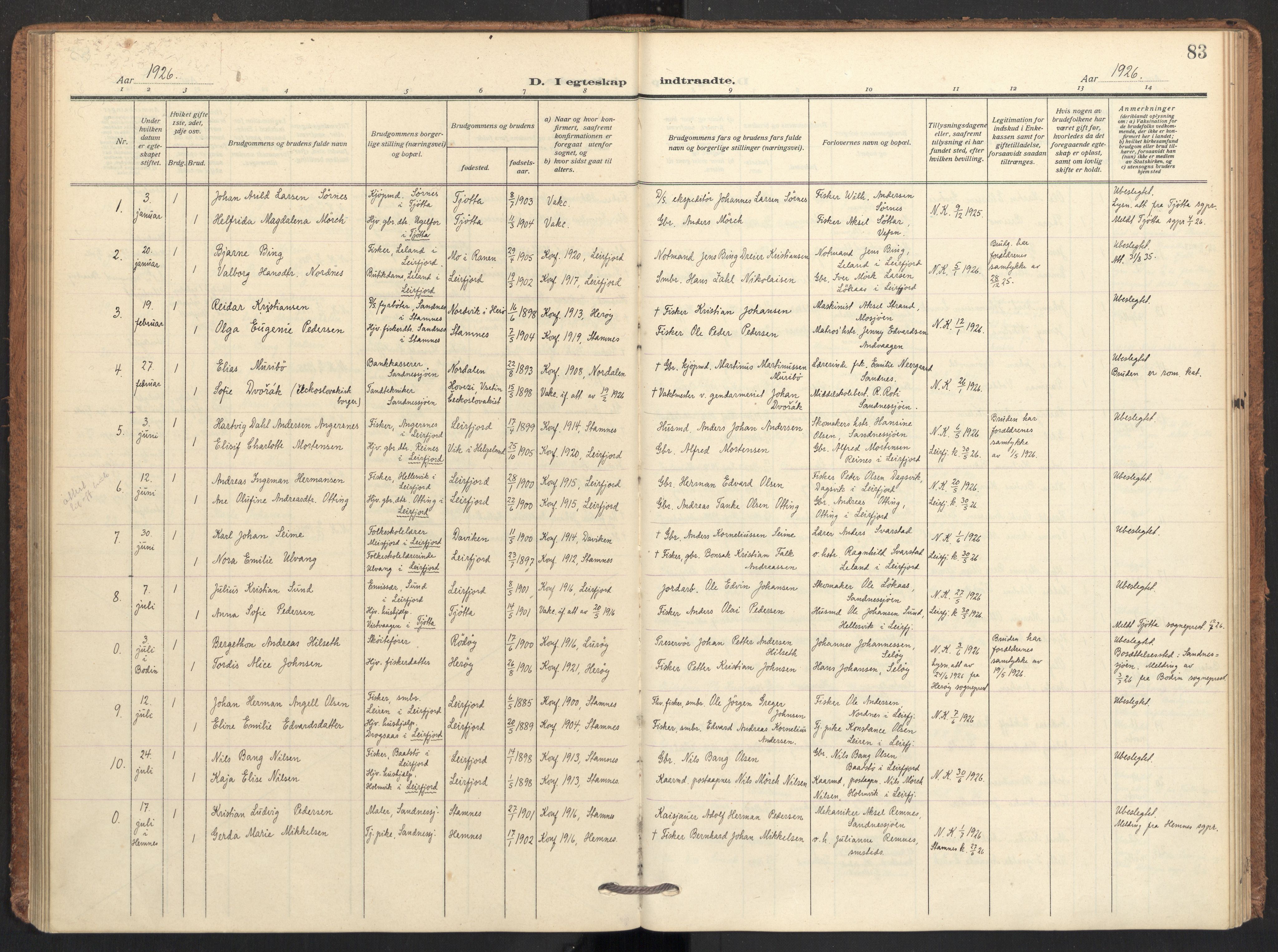 Ministerialprotokoller, klokkerbøker og fødselsregistre - Nordland, SAT/A-1459/831/L0473: Parish register (official) no. 831A04, 1909-1934, p. 83