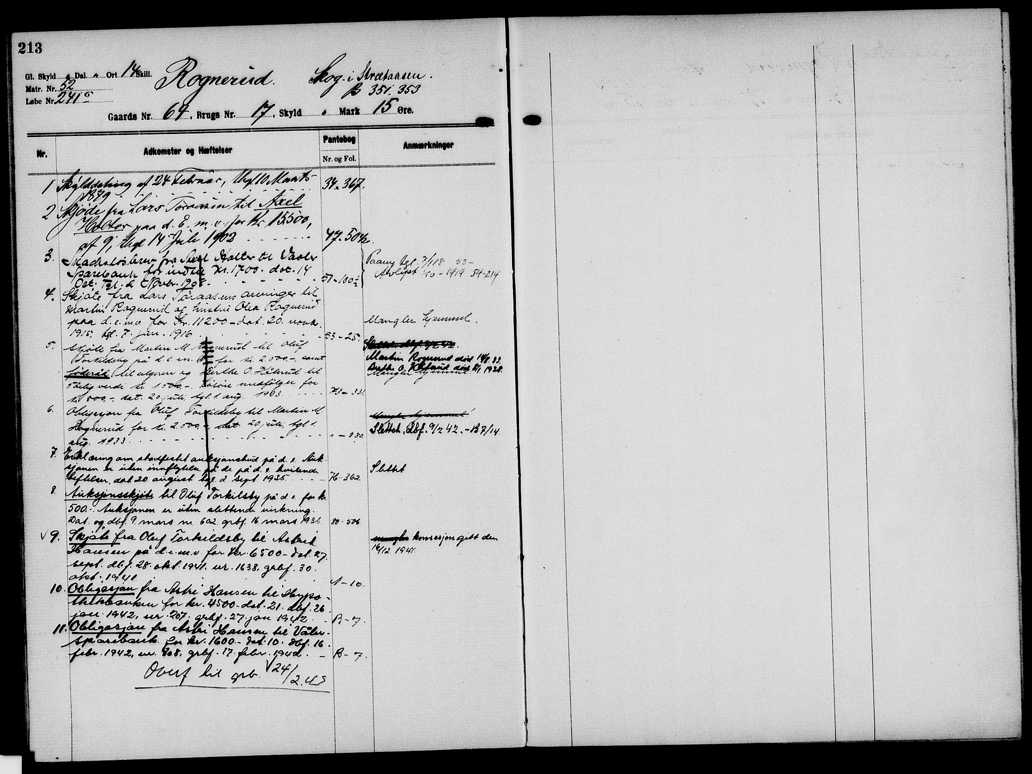 Solør tingrett, AV/SAH-TING-008/H/Ha/Hak/L0005: Mortgage register no. V, 1900-1935, p. 213