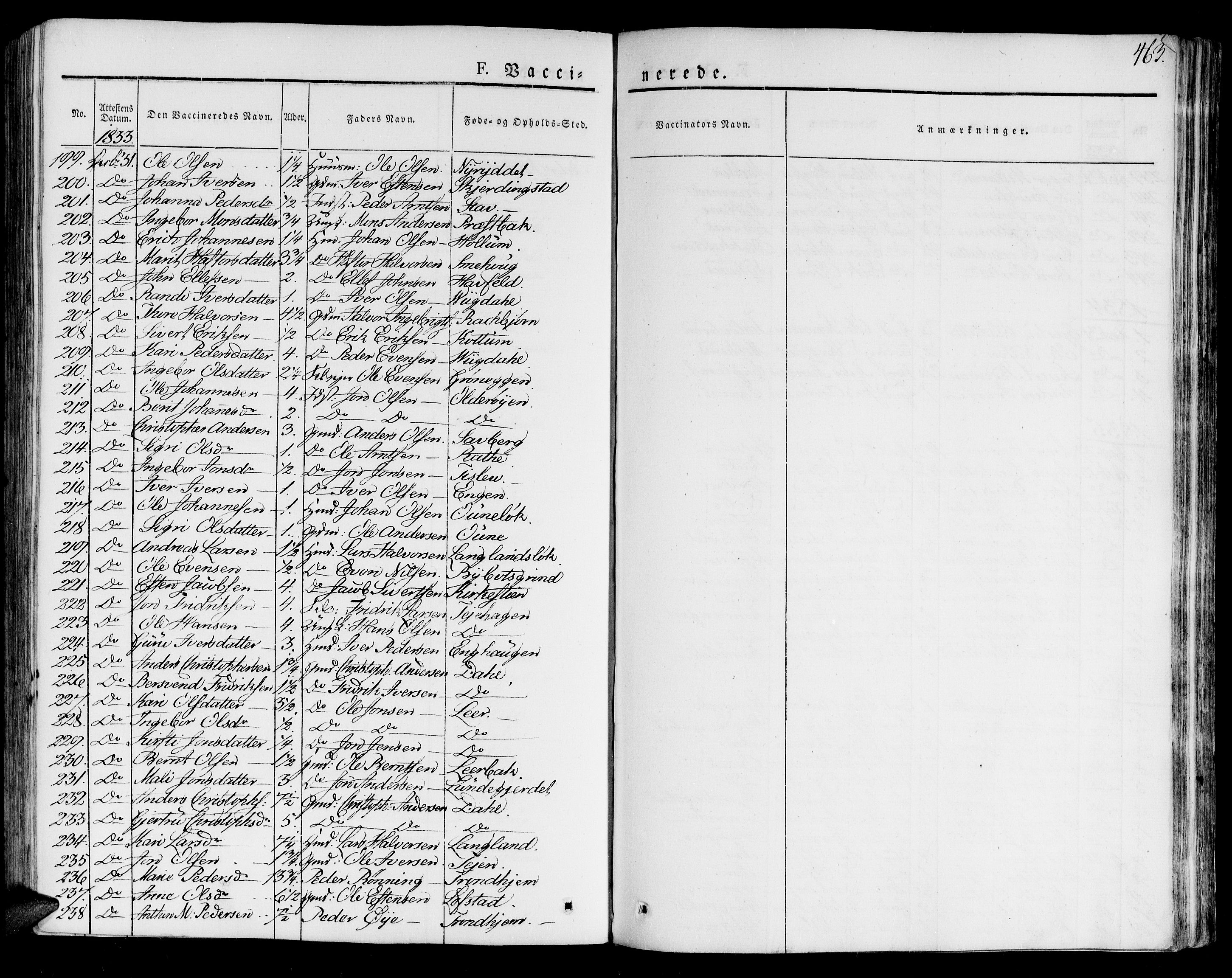 Ministerialprotokoller, klokkerbøker og fødselsregistre - Sør-Trøndelag, SAT/A-1456/691/L1070: Parish register (official) no. 691A05 /1, 1826-1841, p. 463