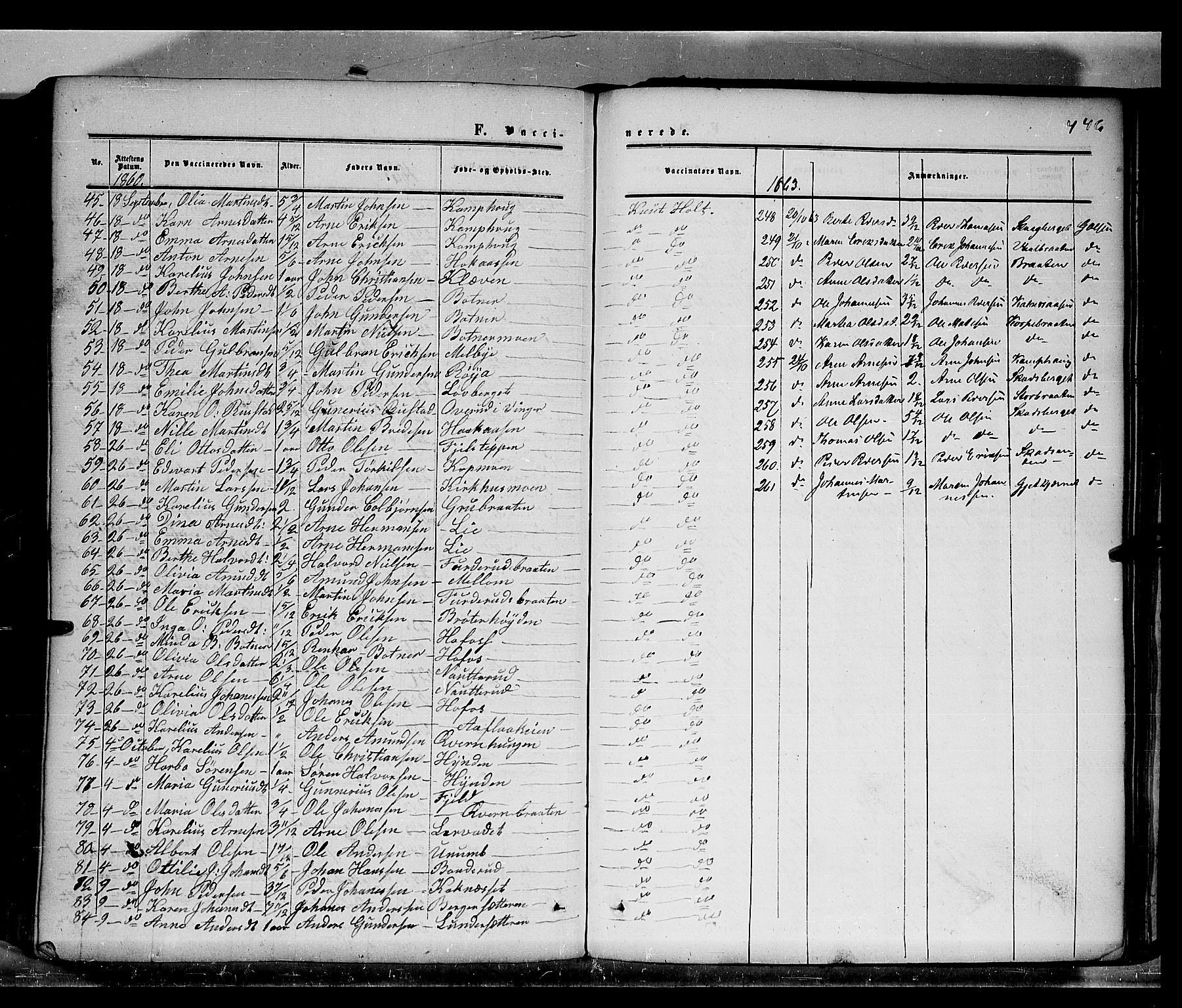 Grue prestekontor, AV/SAH-PREST-036/H/Ha/Haa/L0009: Parish register (official) no. 9, 1859-1863, p. 446