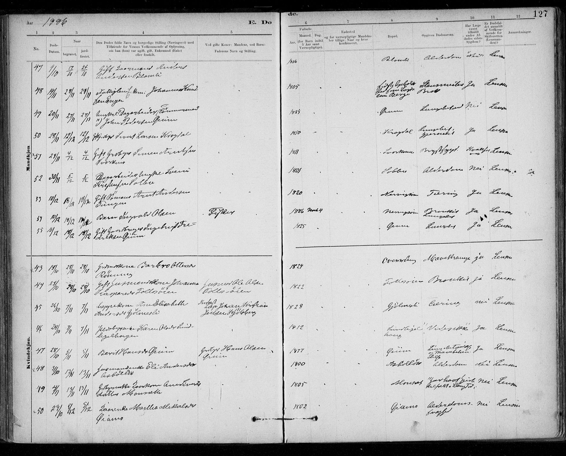 Ministerialprotokoller, klokkerbøker og fødselsregistre - Sør-Trøndelag, AV/SAT-A-1456/668/L0810: Parish register (official) no. 668A10, 1881-1894, p. 127