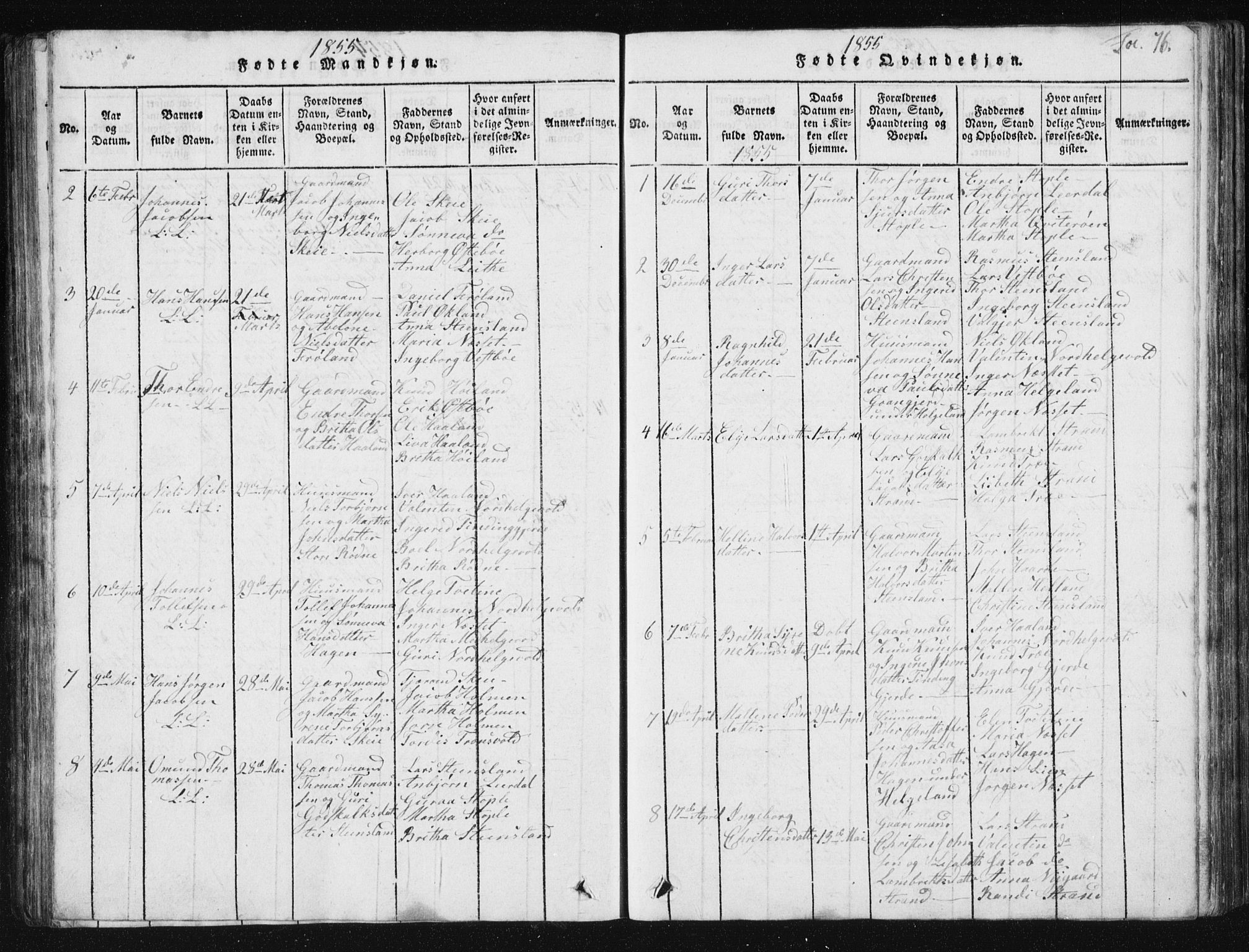 Vikedal sokneprestkontor, SAST/A-101840/01/V: Parish register (copy) no. B 2, 1816-1863, p. 76
