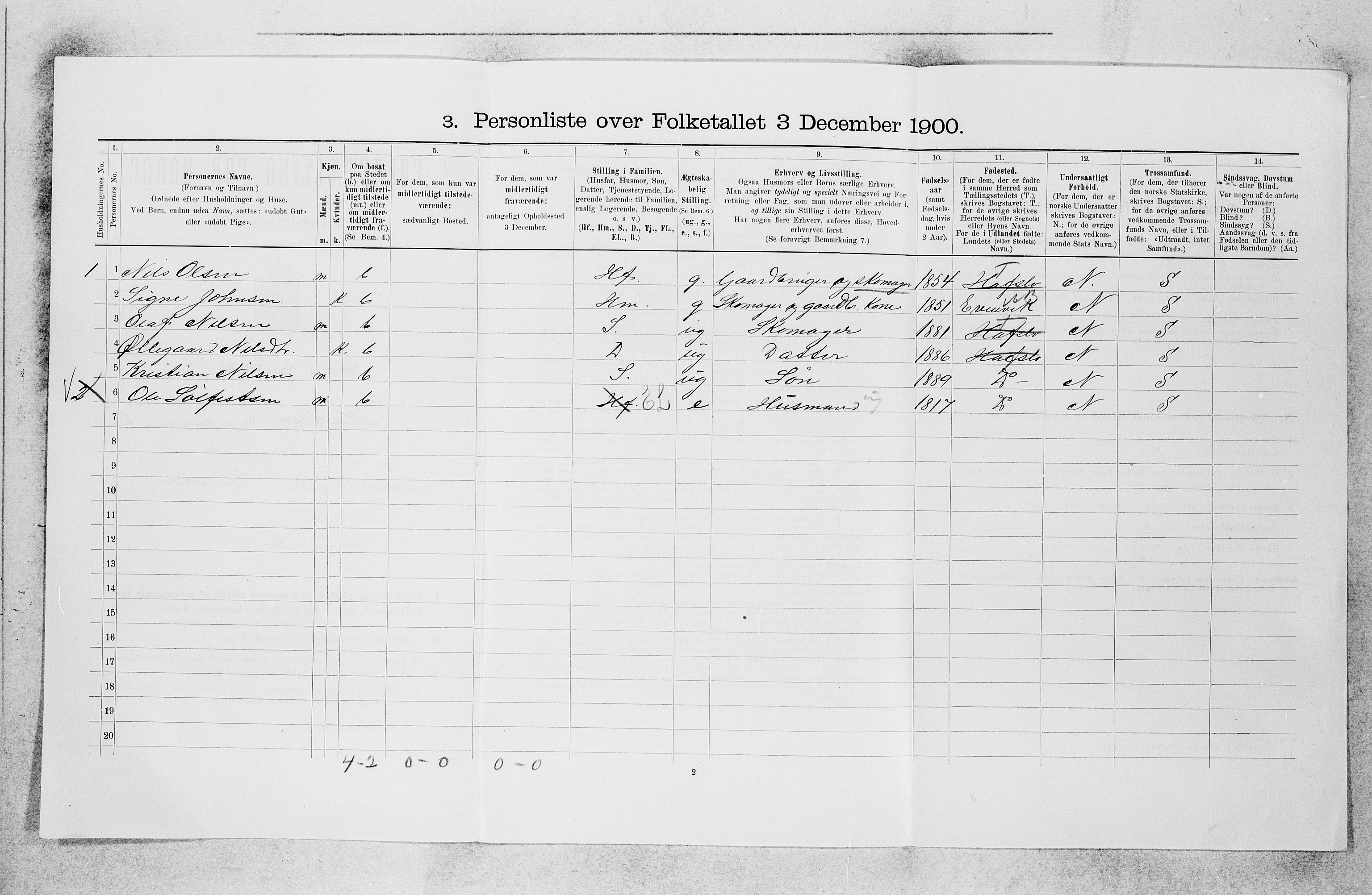 SAB, 1900 census for Hafslo, 1900, p. 615