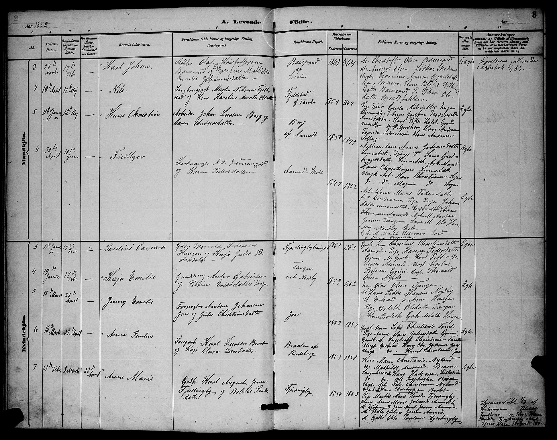 Fet prestekontor Kirkebøker, AV/SAO-A-10370a/G/Gb/L0003: Parish register (copy) no. II 3, 1888-1894, p. 3