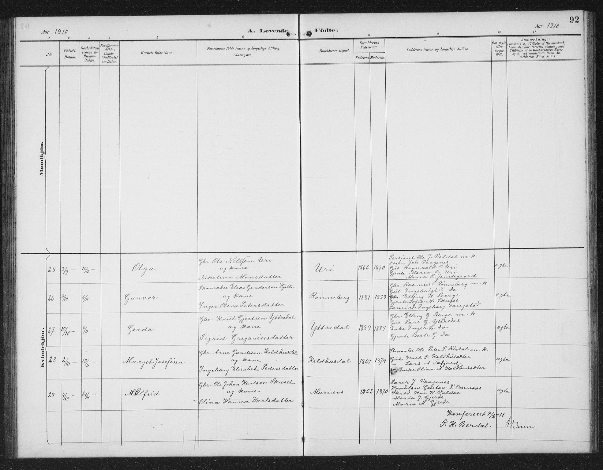 Ministerialprotokoller, klokkerbøker og fødselsregistre - Møre og Romsdal, AV/SAT-A-1454/519/L0264: Parish register (copy) no. 519C05, 1892-1910, p. 92