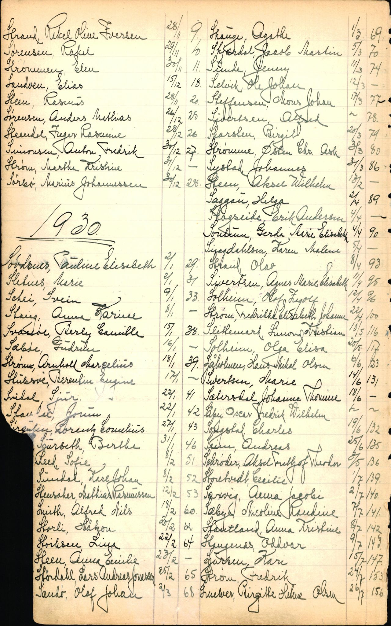 Byfogd og Byskriver i Bergen, SAB/A-3401/06/06Nb/L0003: Register til dødsfalljournaler, 1928-1941, p. 210