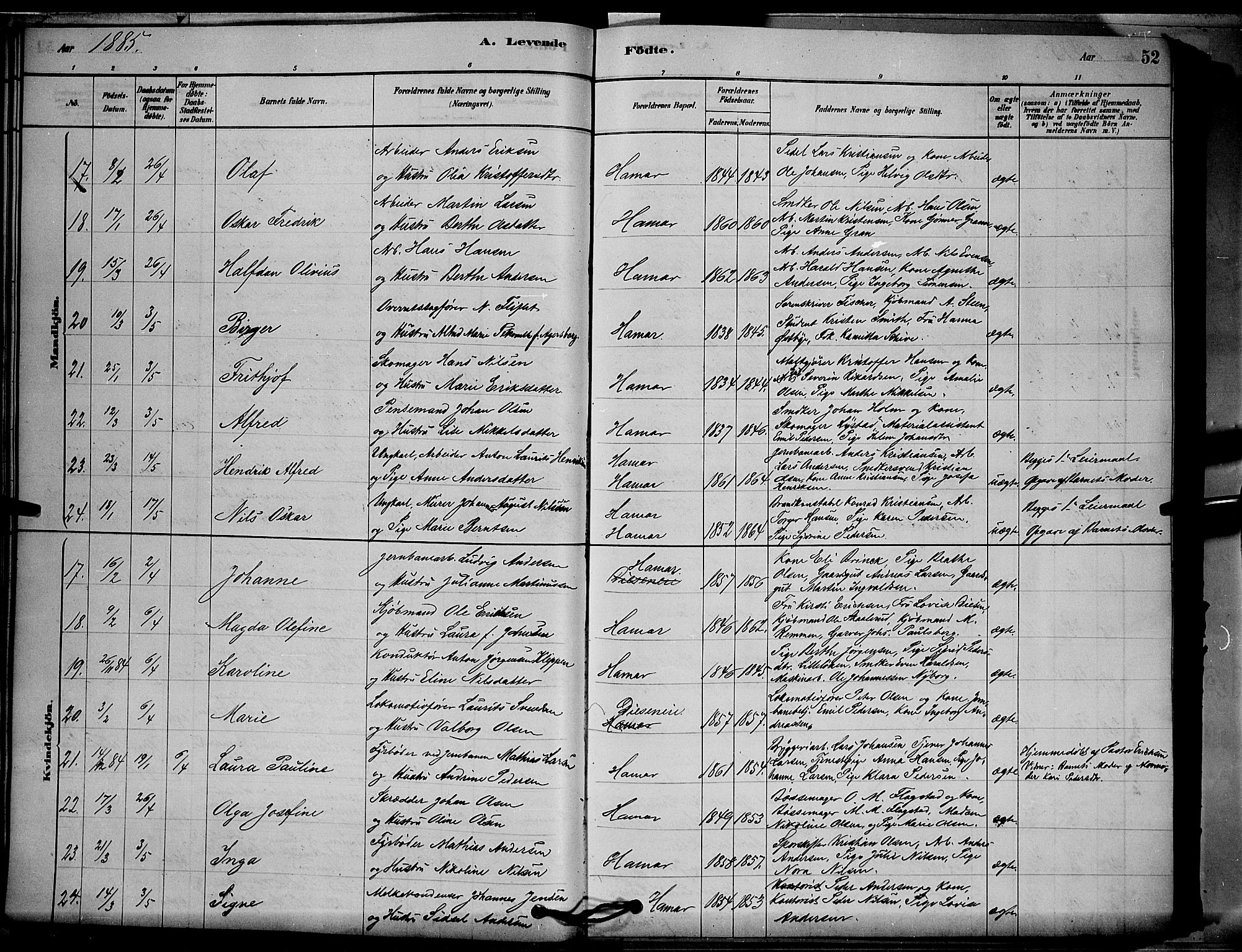 Vang prestekontor, Hedmark, AV/SAH-PREST-008/H/Ha/Hab/L0012: Parish register (copy) no. 12, 1878-1889, p. 52