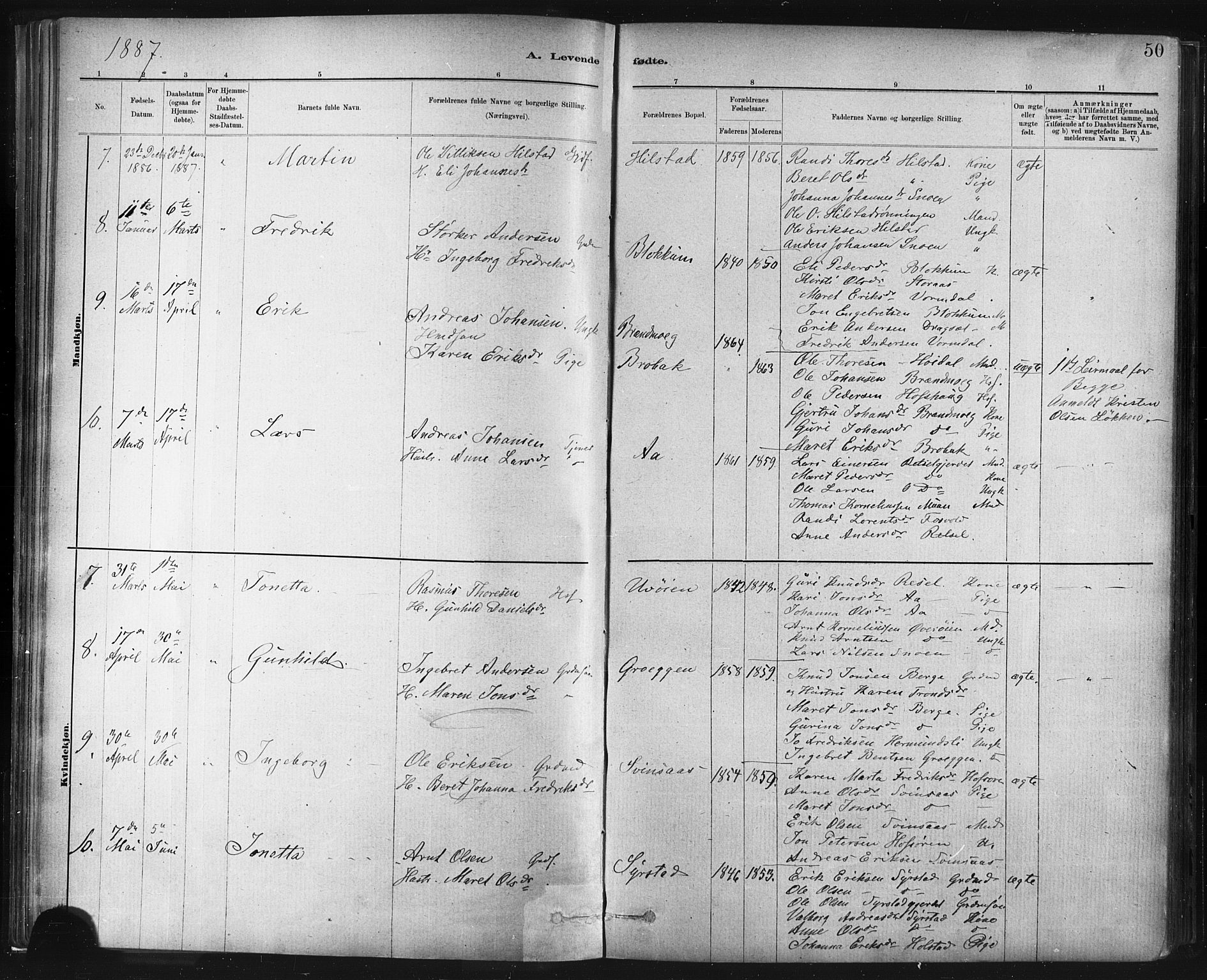 Ministerialprotokoller, klokkerbøker og fødselsregistre - Sør-Trøndelag, AV/SAT-A-1456/672/L0857: Parish register (official) no. 672A09, 1882-1893, p. 50