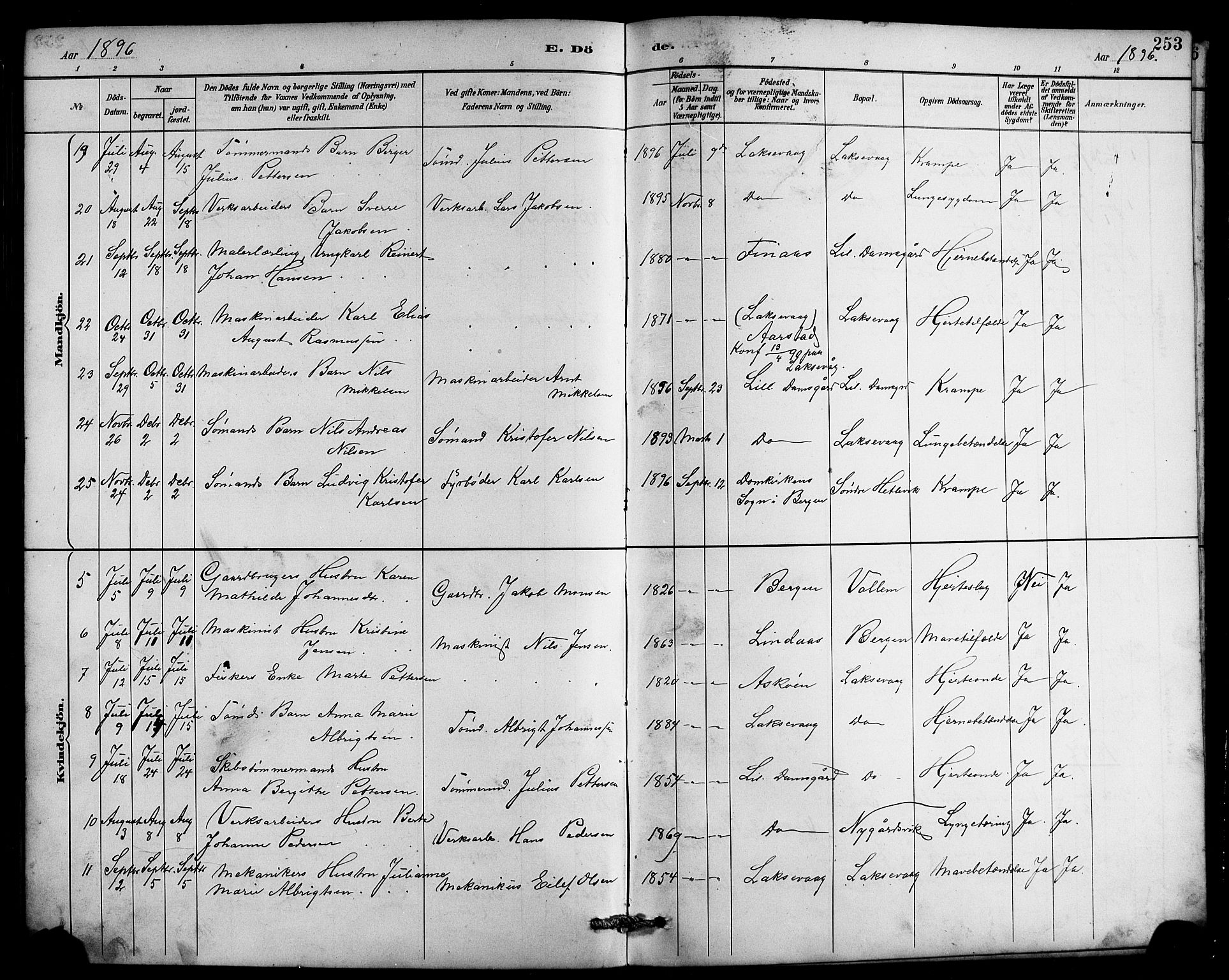 Laksevåg Sokneprestembete, AV/SAB-A-76501/H/Ha/Hab/Haba/L0003: Parish register (copy) no. A 3, 1887-1899, p. 253