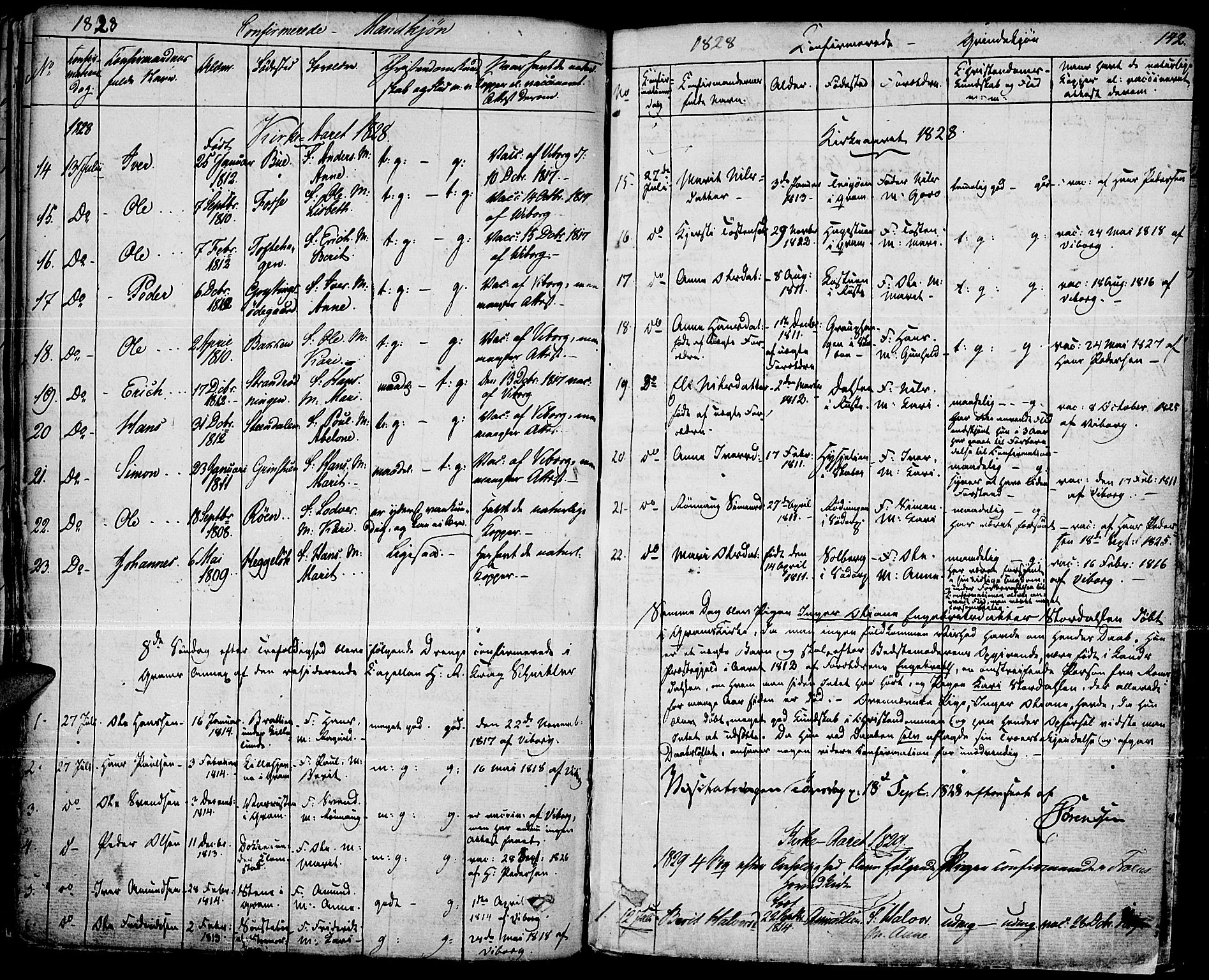 Fron prestekontor, AV/SAH-PREST-078/H/Ha/Haa/L0003: Parish register (official) no. 3, 1828-1838, p. 142