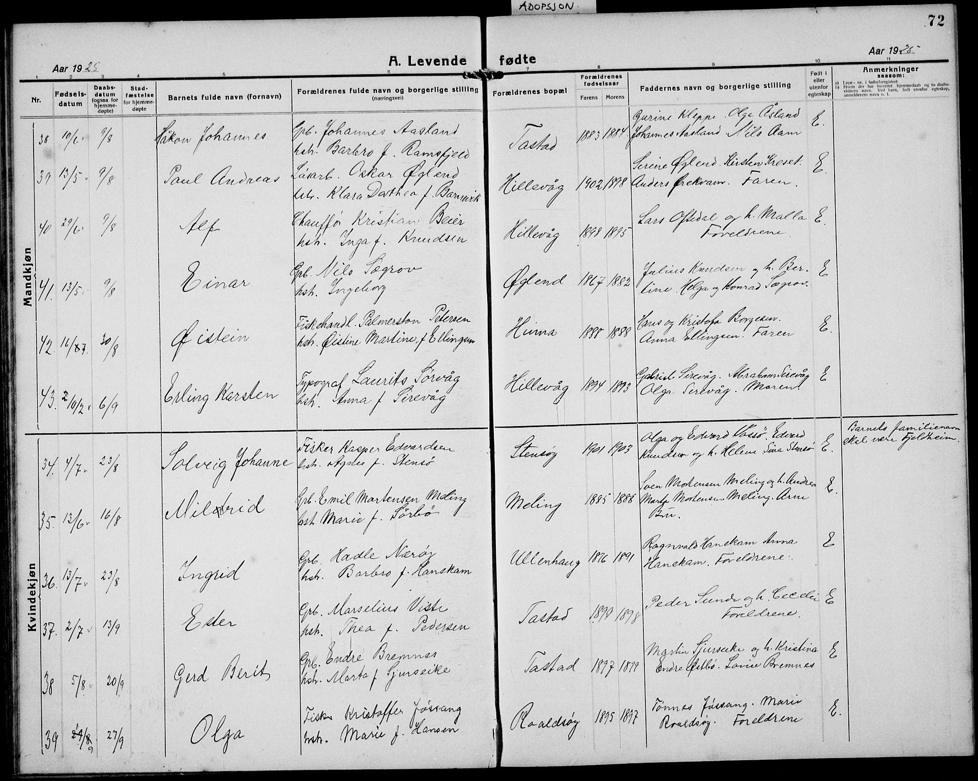 Hetland sokneprestkontor, AV/SAST-A-101826/30/30BB/L0011: Parish register (copy) no. B 11, 1921-1939, p. 72