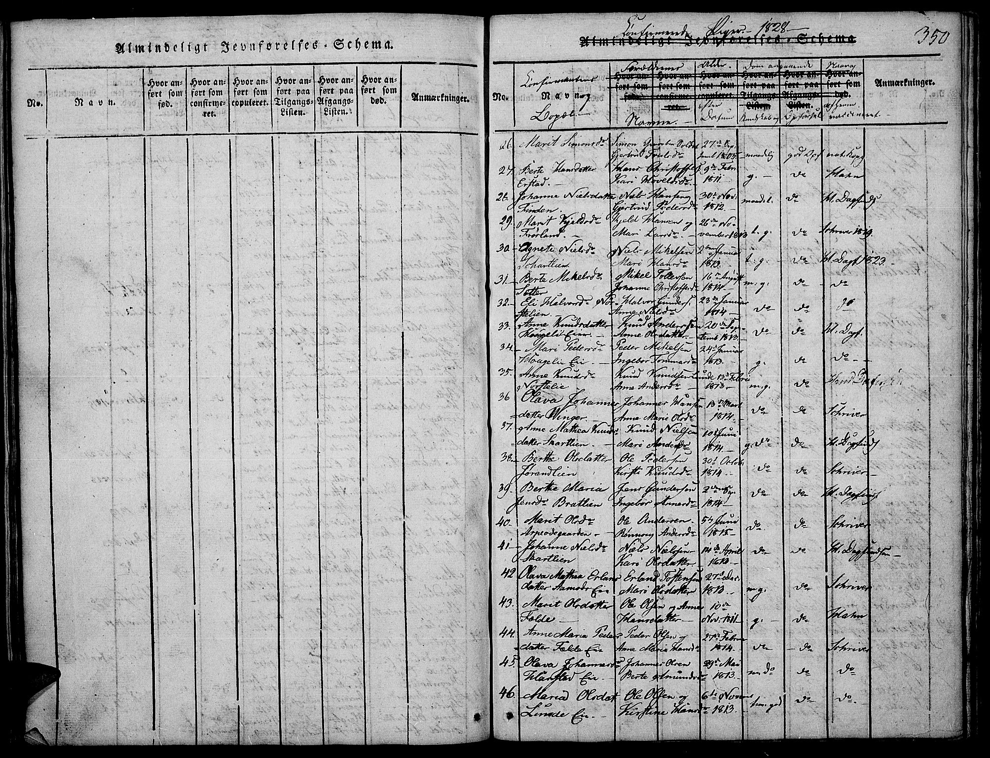 Land prestekontor, SAH/PREST-120/H/Ha/Hab/L0001: Parish register (copy) no. 1, 1814-1833, p. 350