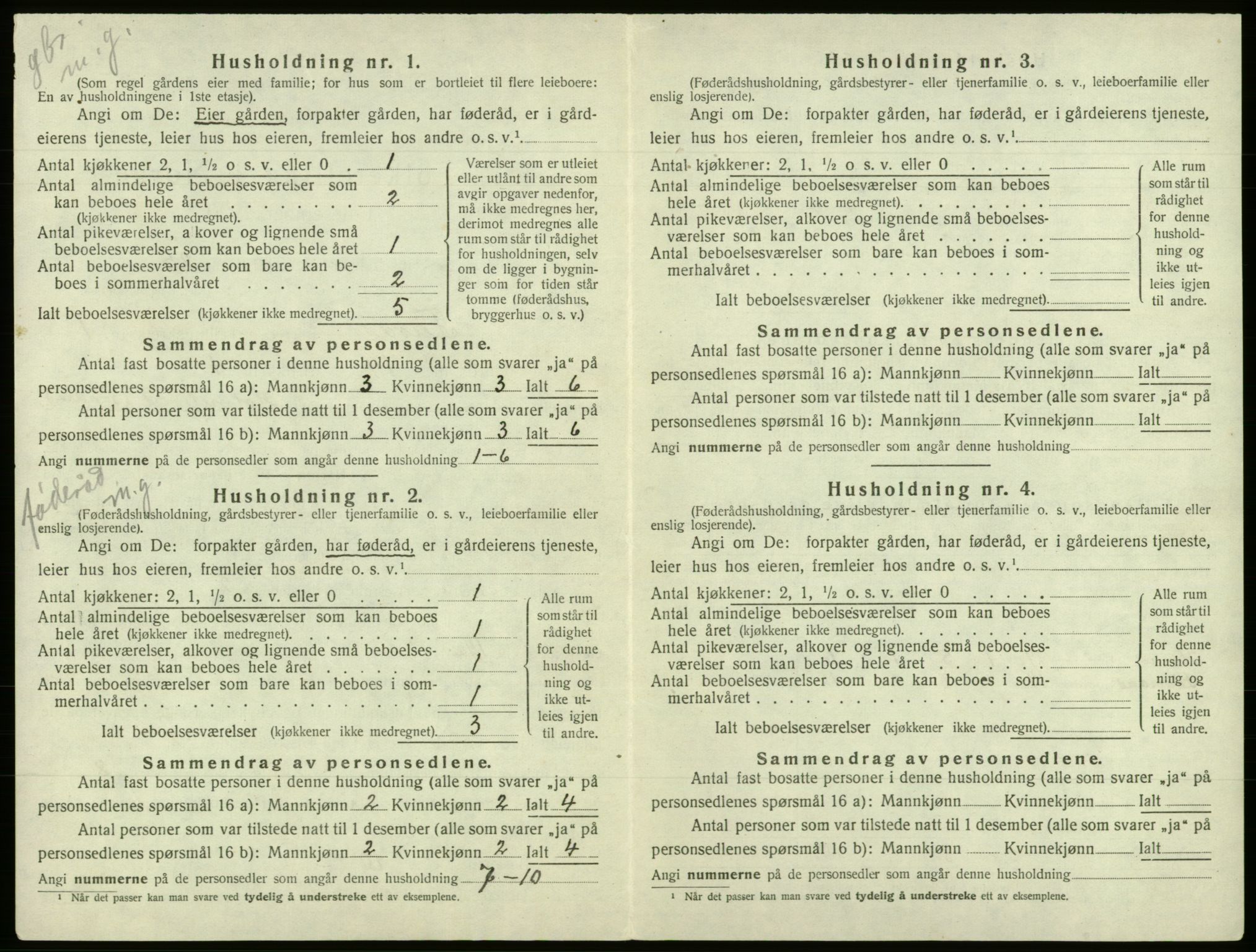 SAB, 1920 census for Fusa, 1920, p. 73